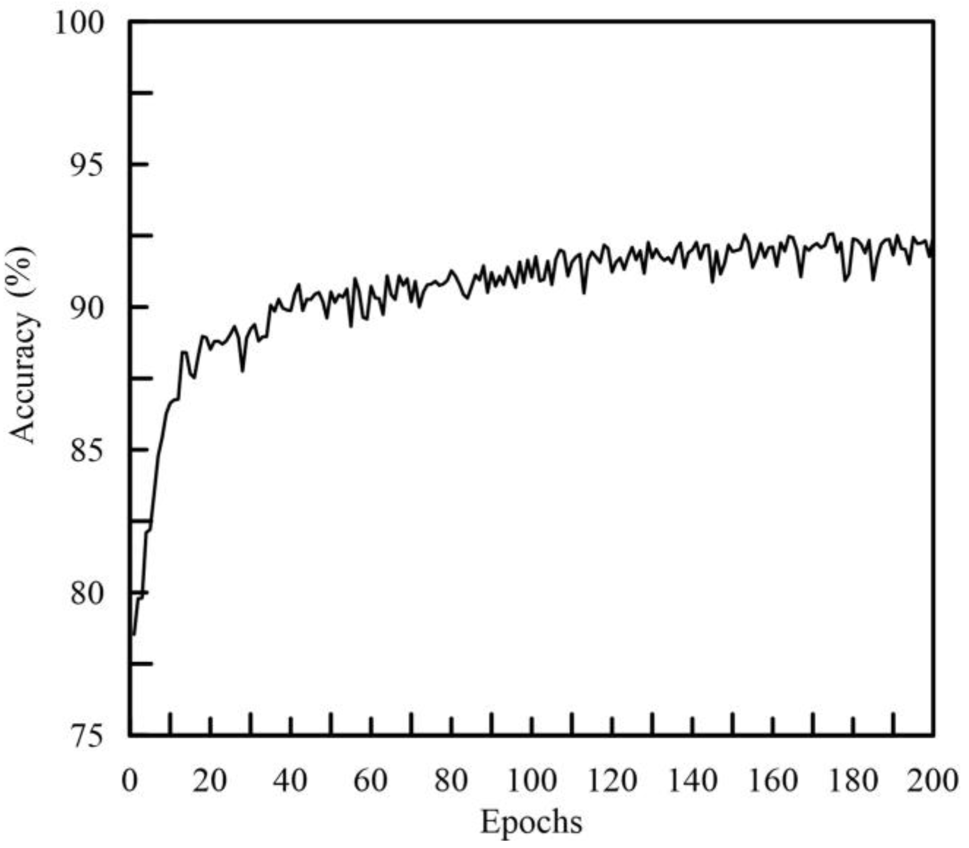 Applsci 13 10194 g004