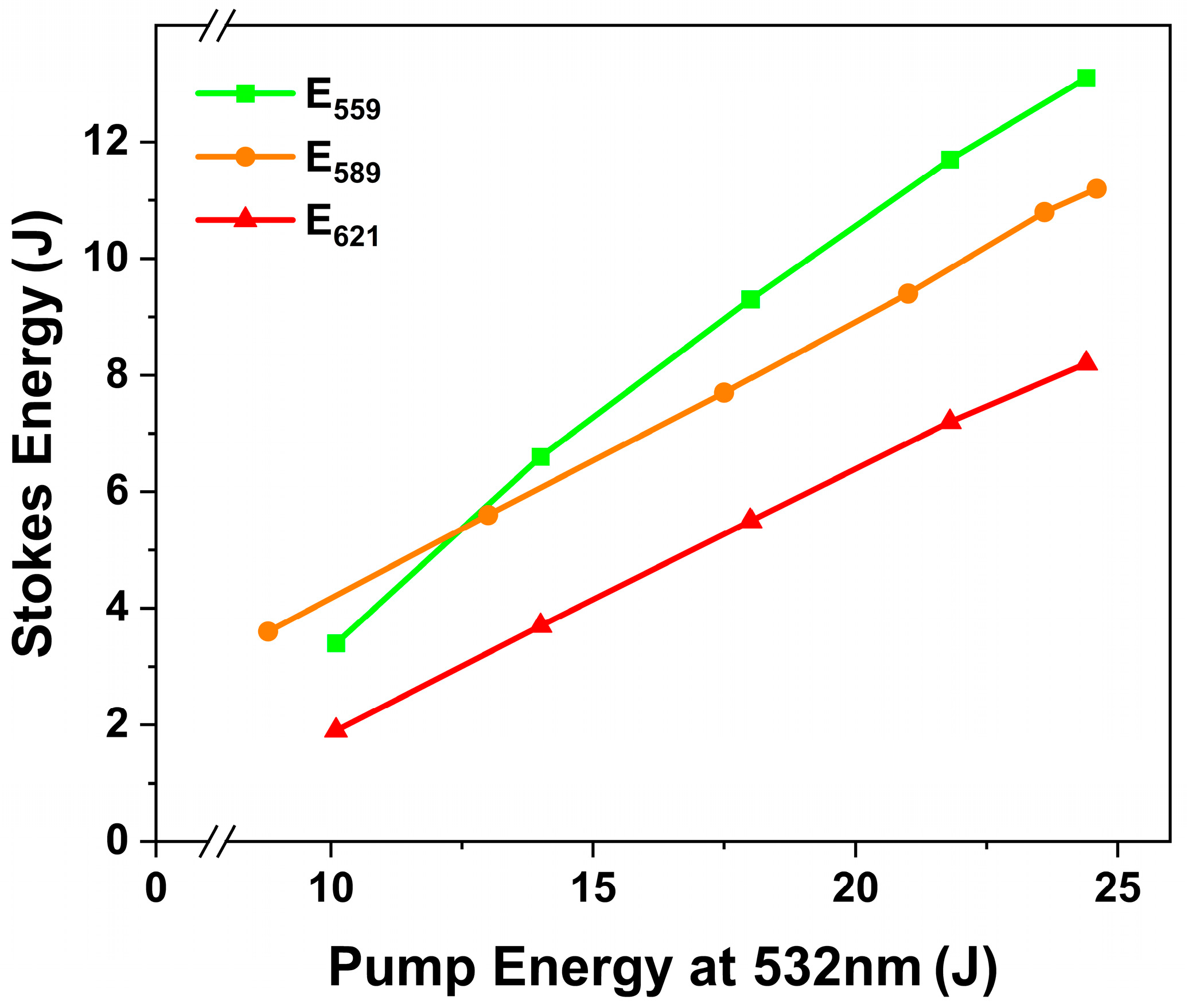 Applsci 13 10195 g005