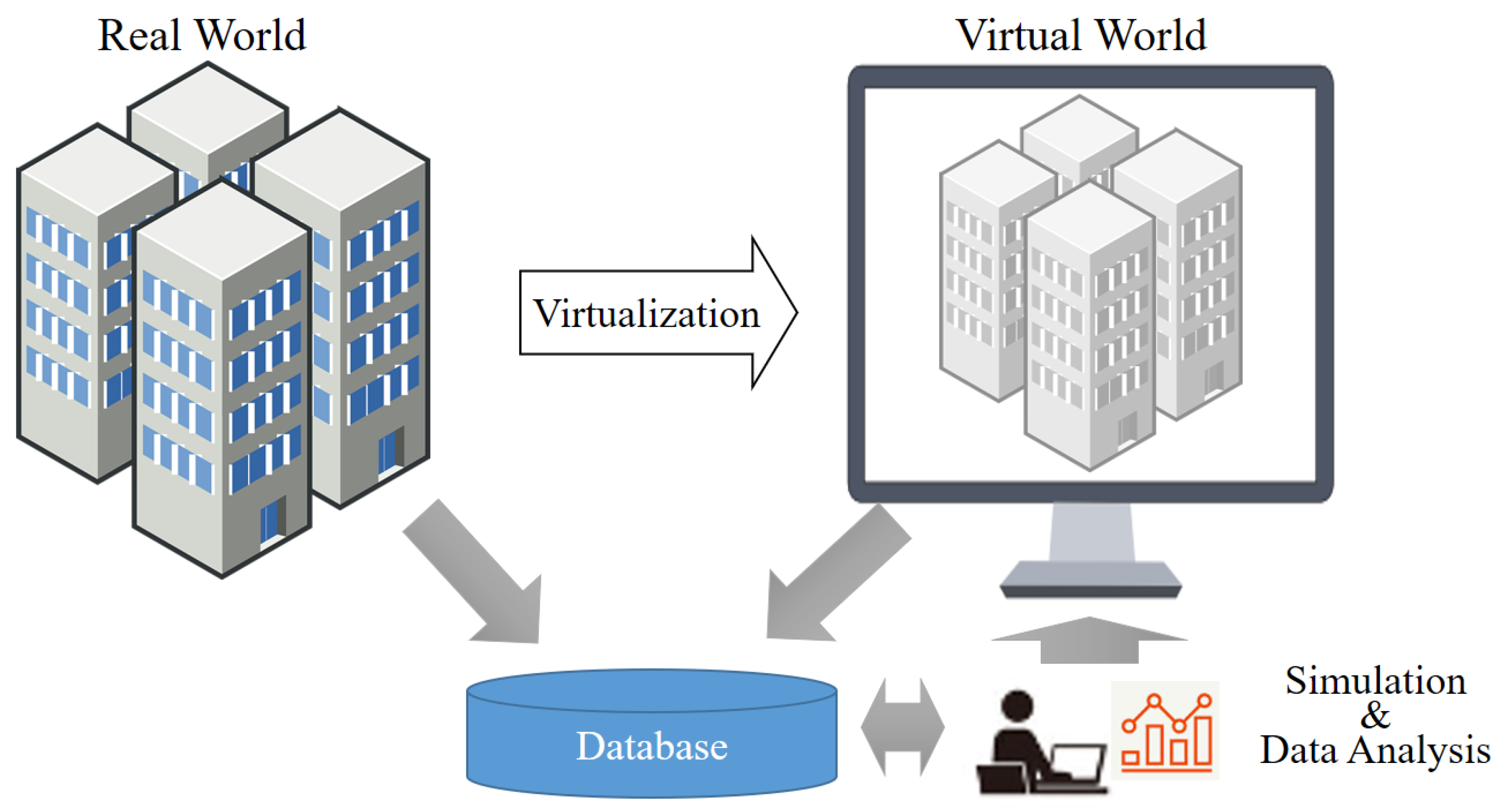 Applsci 13 10196 g001