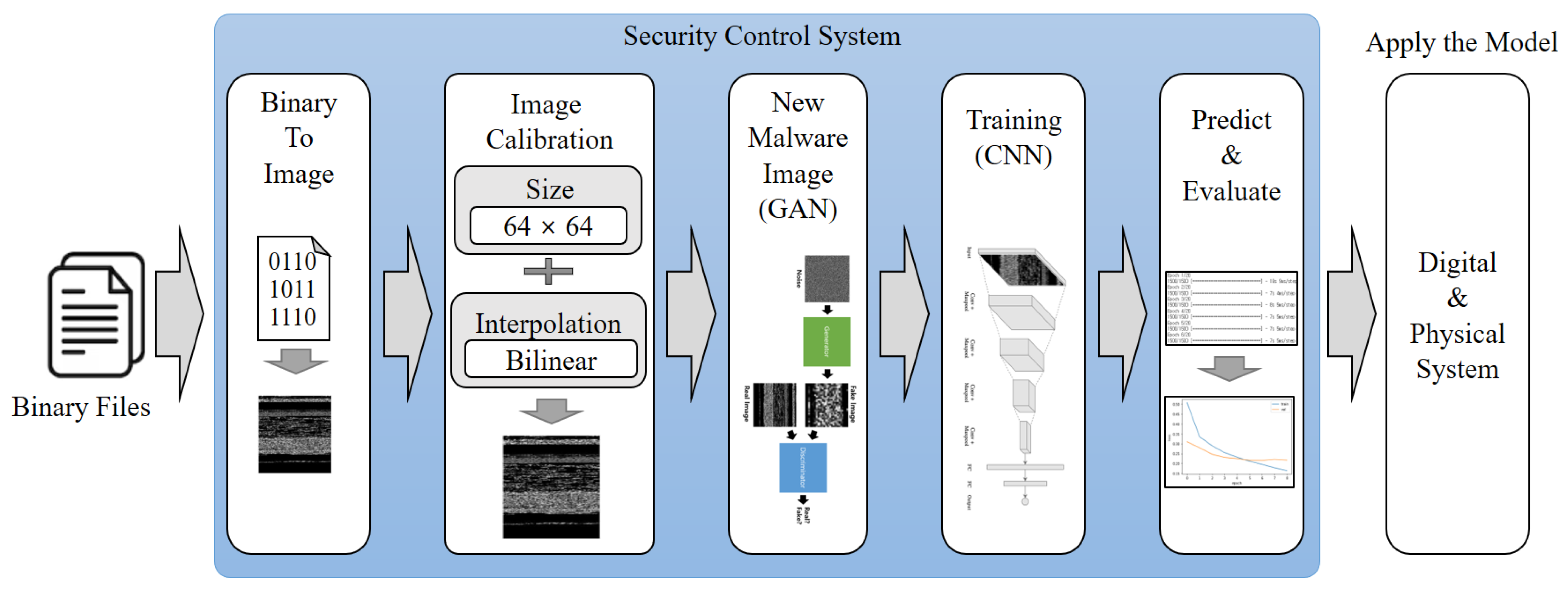 Applsci 13 10196 g004