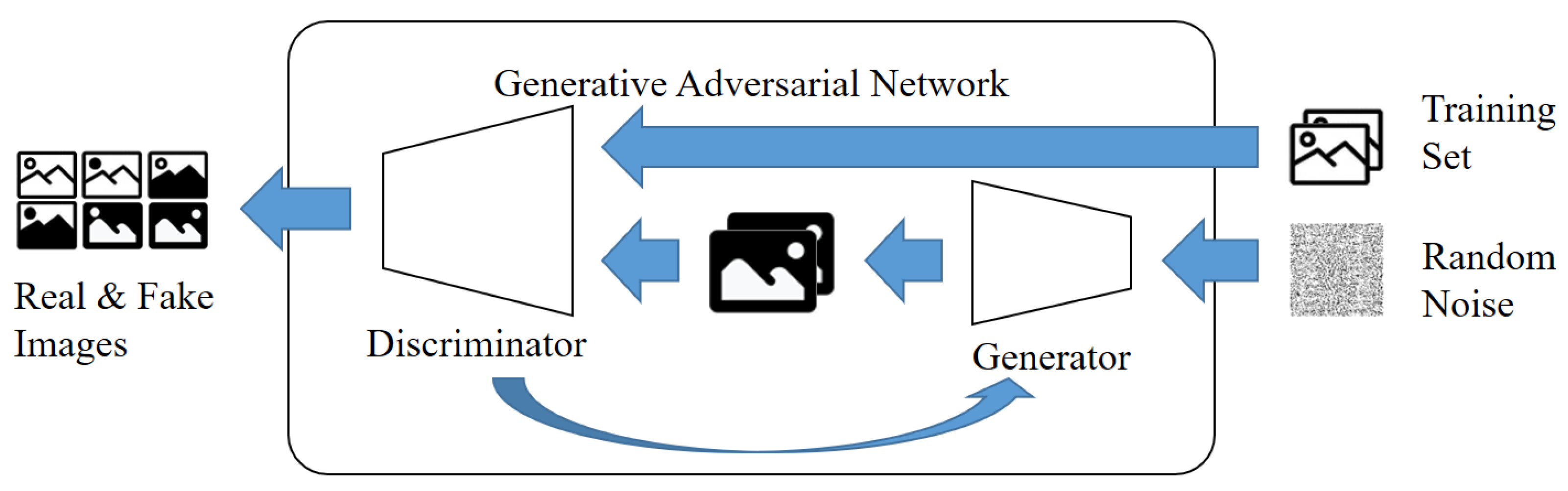 Applsci 13 10196 g007