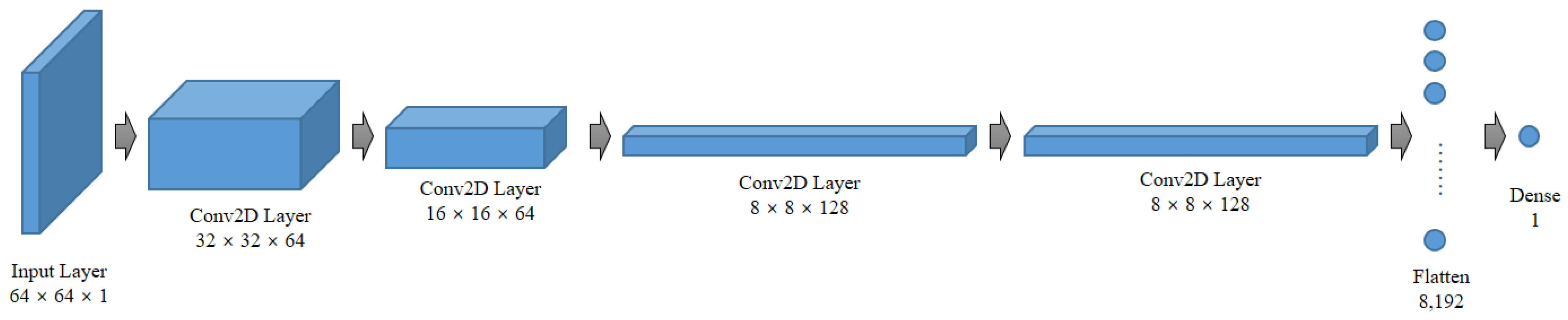 Applsci 13 10196 g008