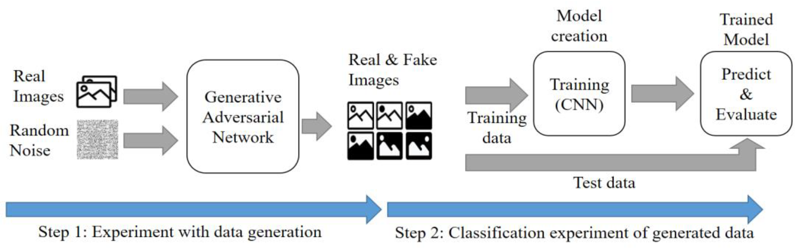 Applsci 13 10196 g012