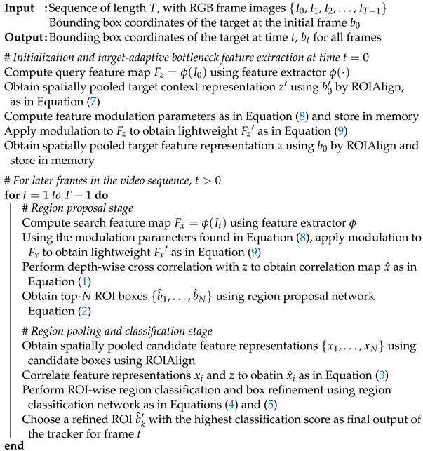 Applsci 13 10198 i001