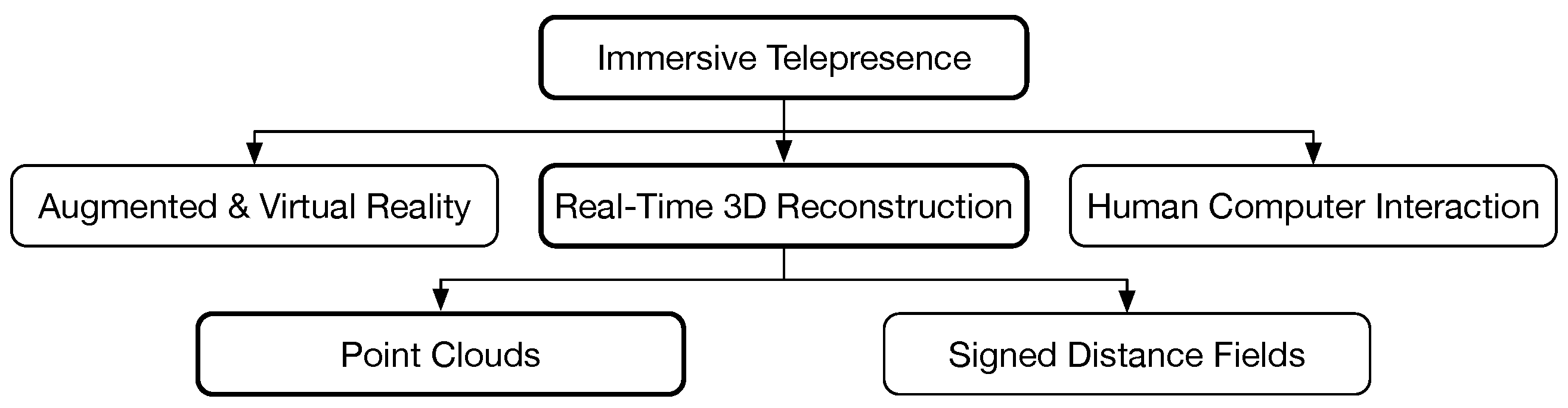 Applsci 13 10199 g002
