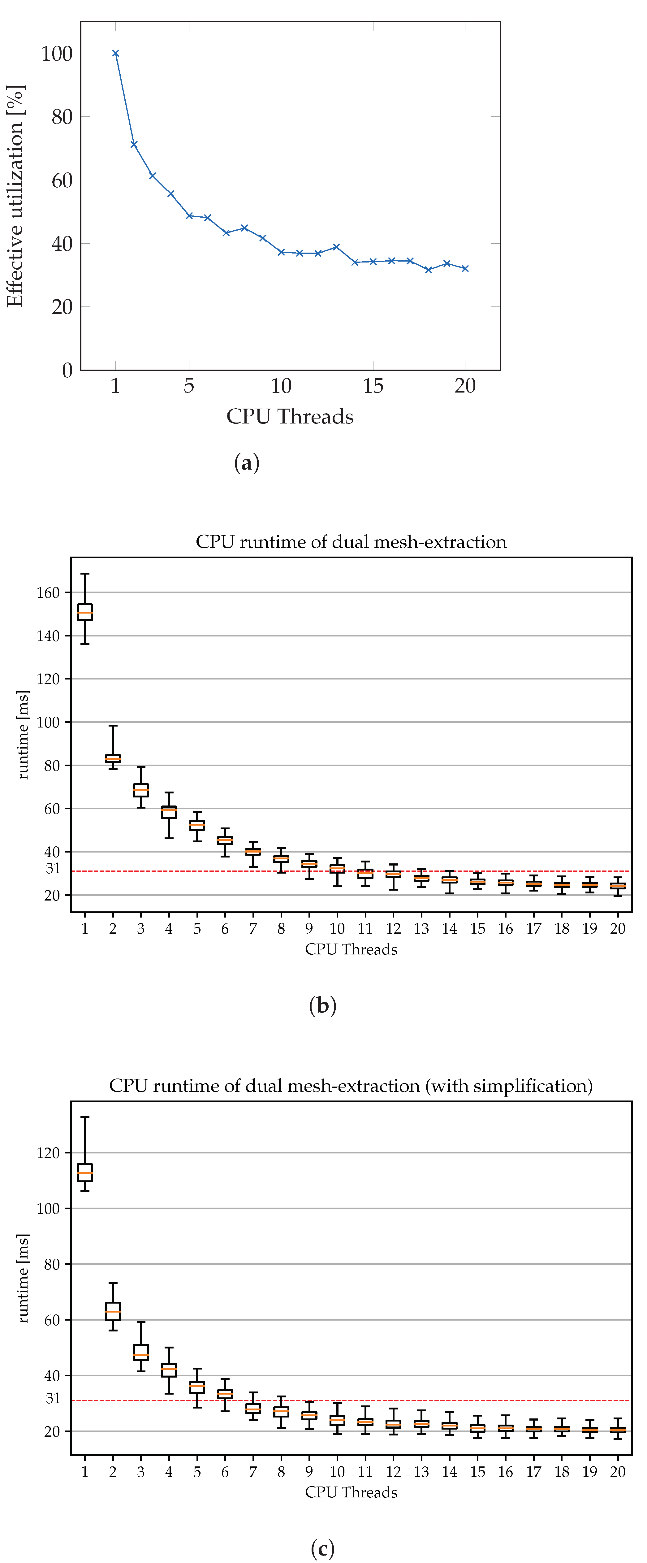 Applsci 13 10199 g017