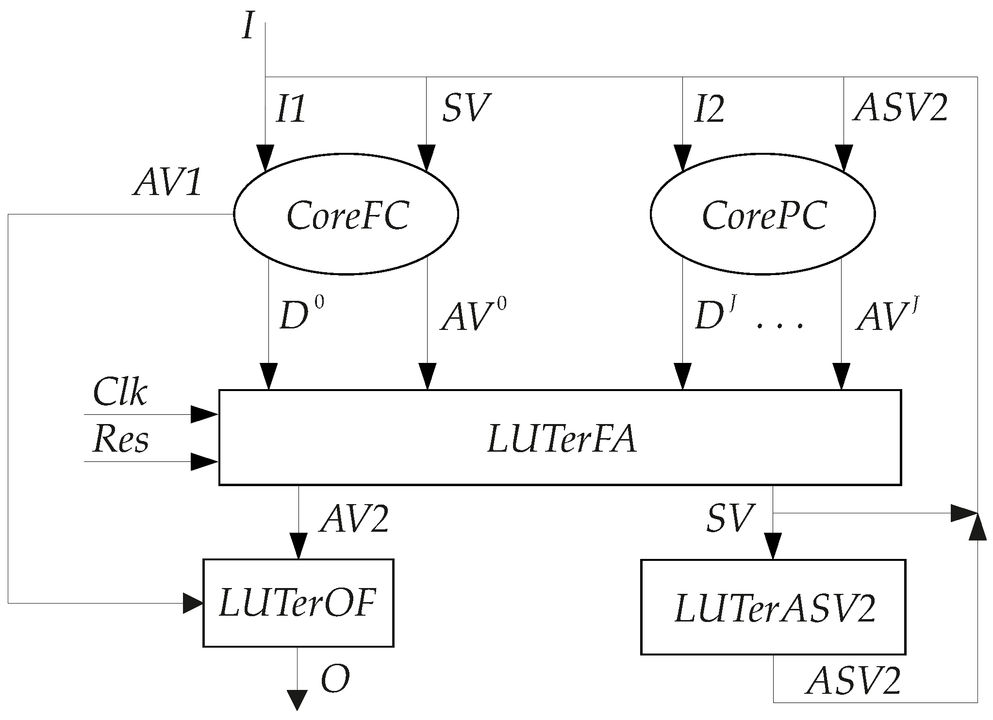 Applsci 13 10200 g005