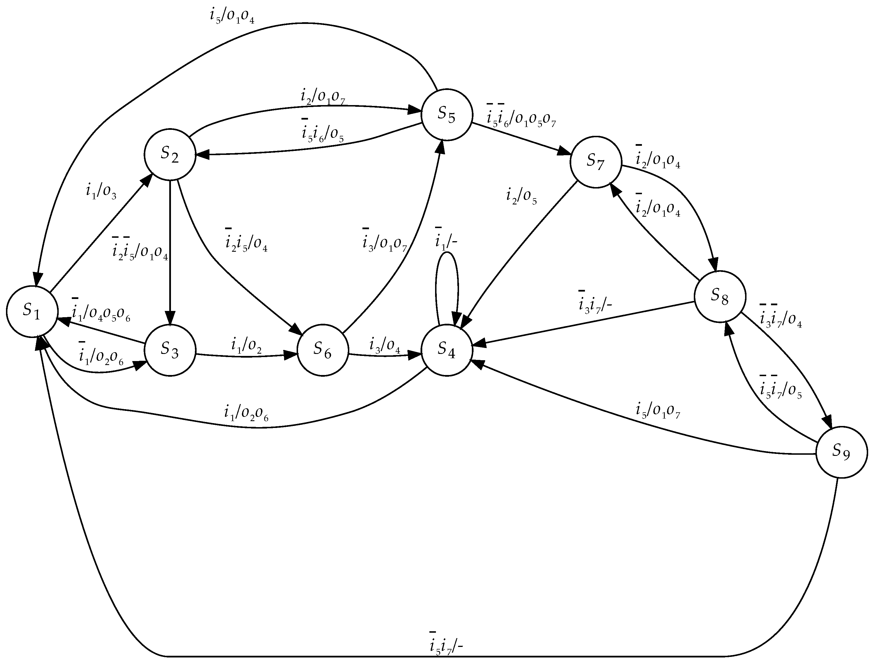 Applsci 13 10200 g006