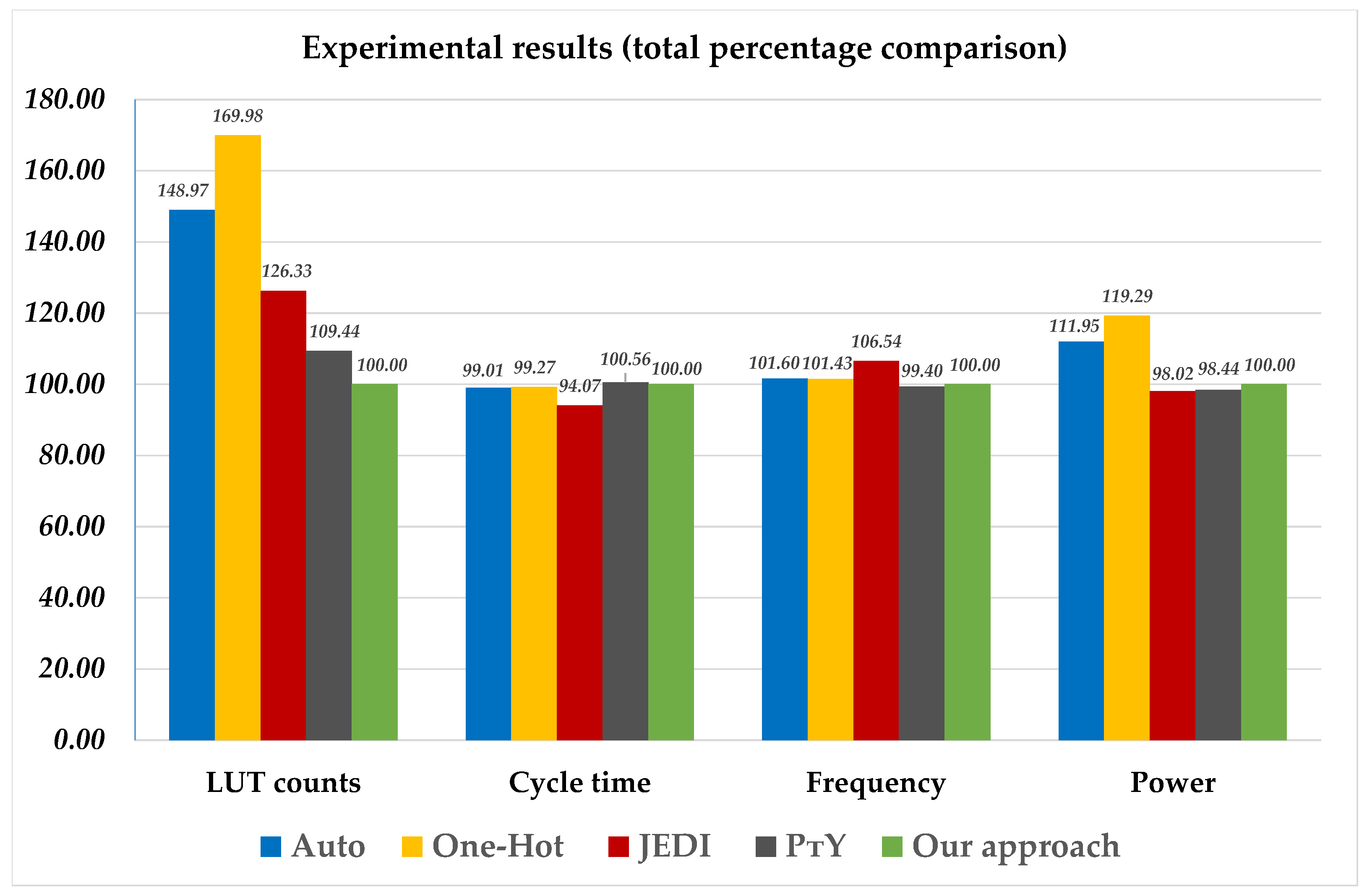 Applsci 13 10200 g012