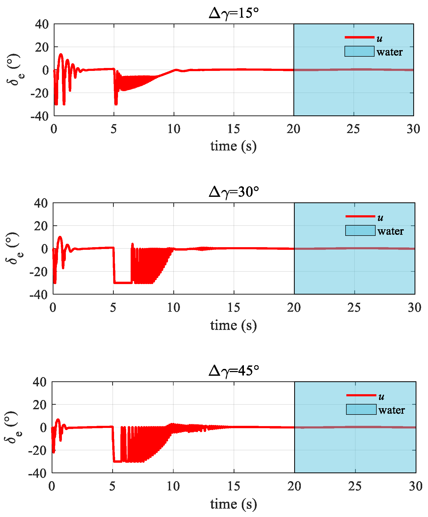 Applsci 13 10201 g006
