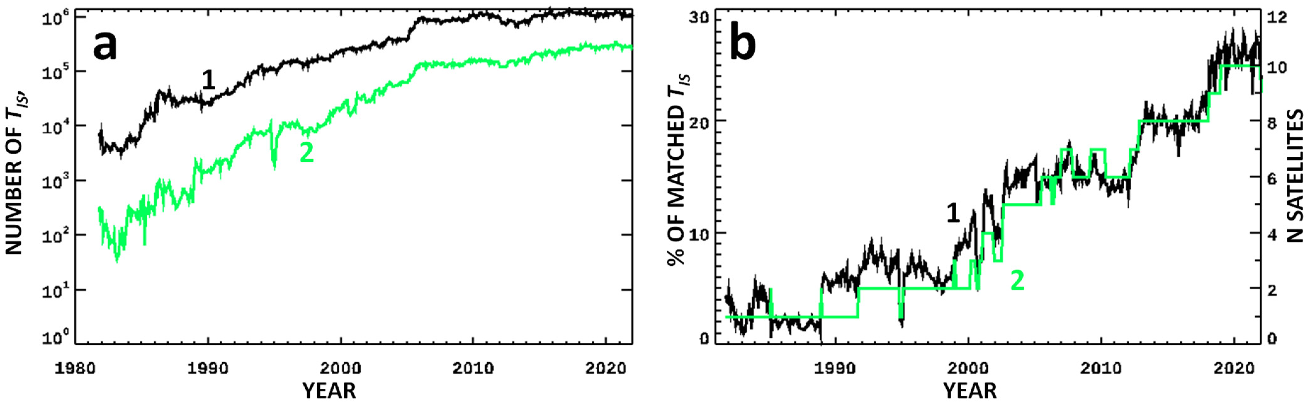 Applsci 13 10205 g001