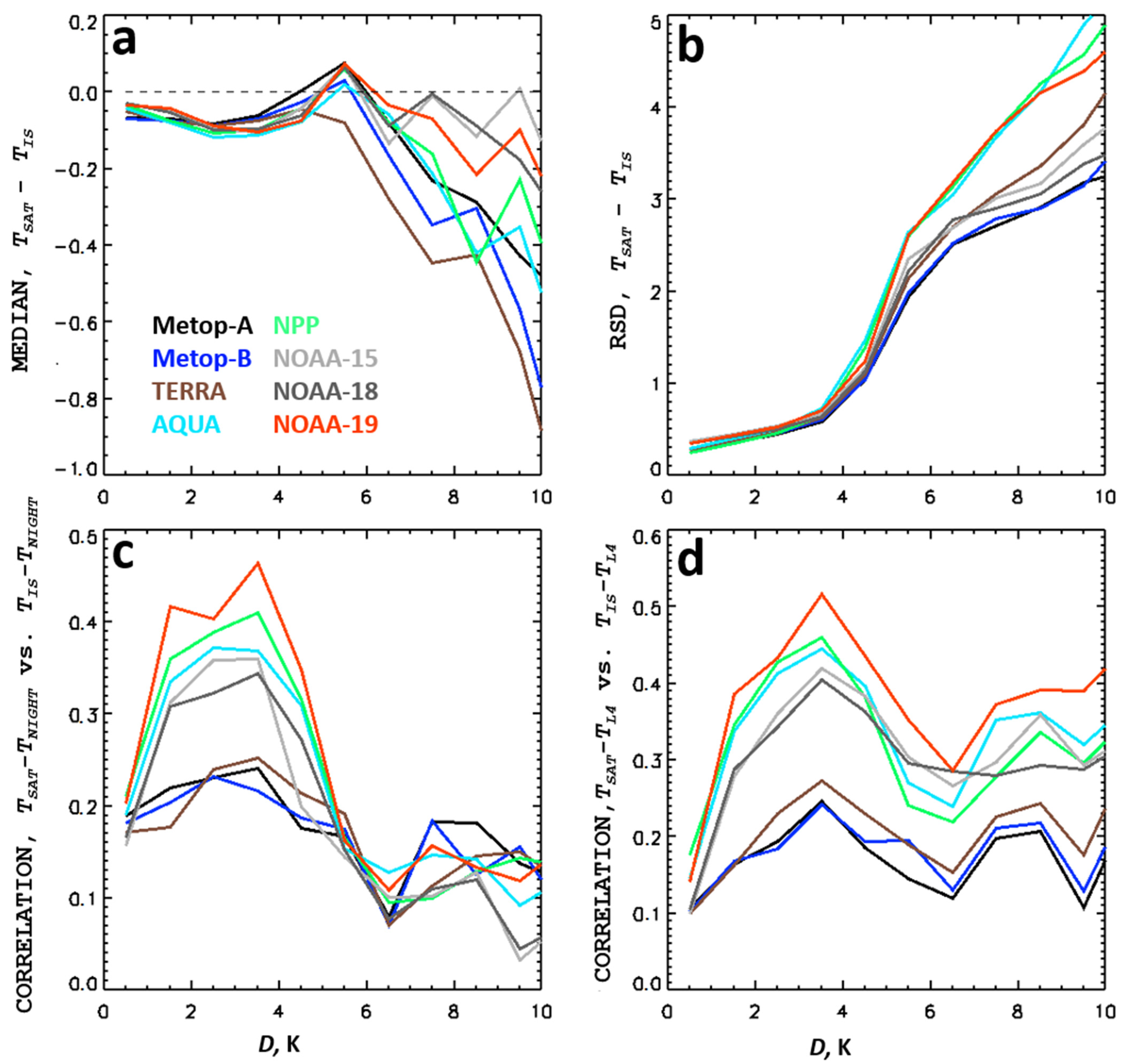 Applsci 13 10205 g006