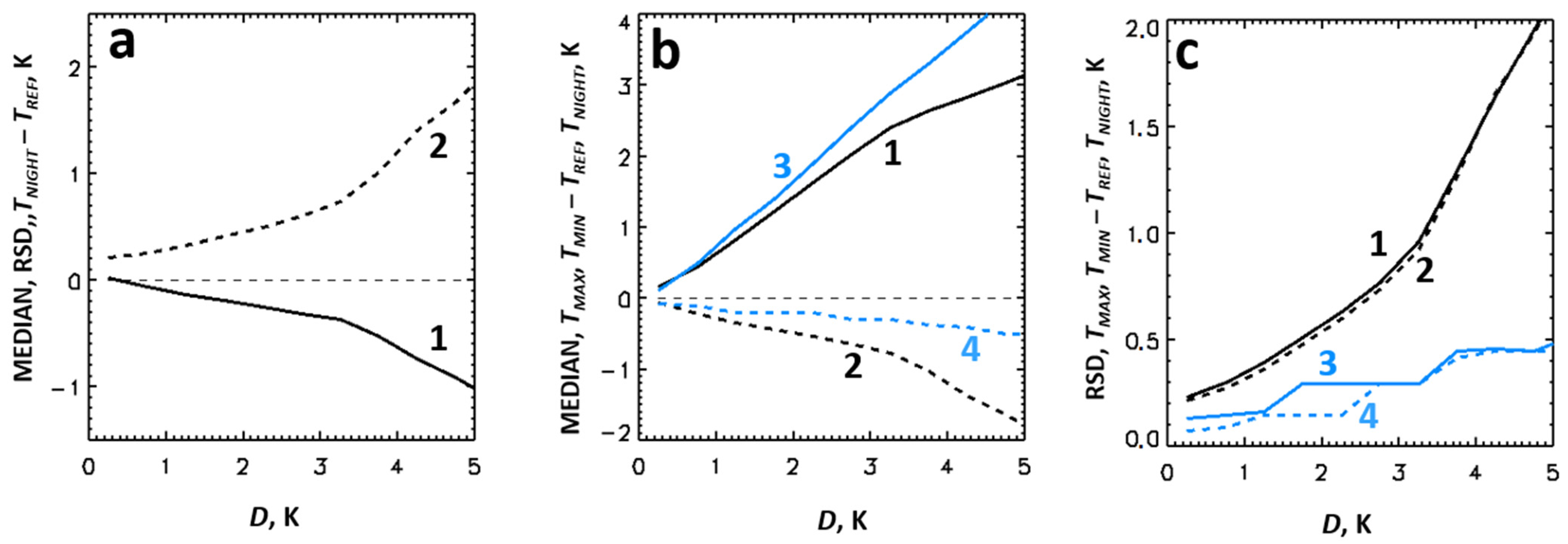 Applsci 13 10205 g007