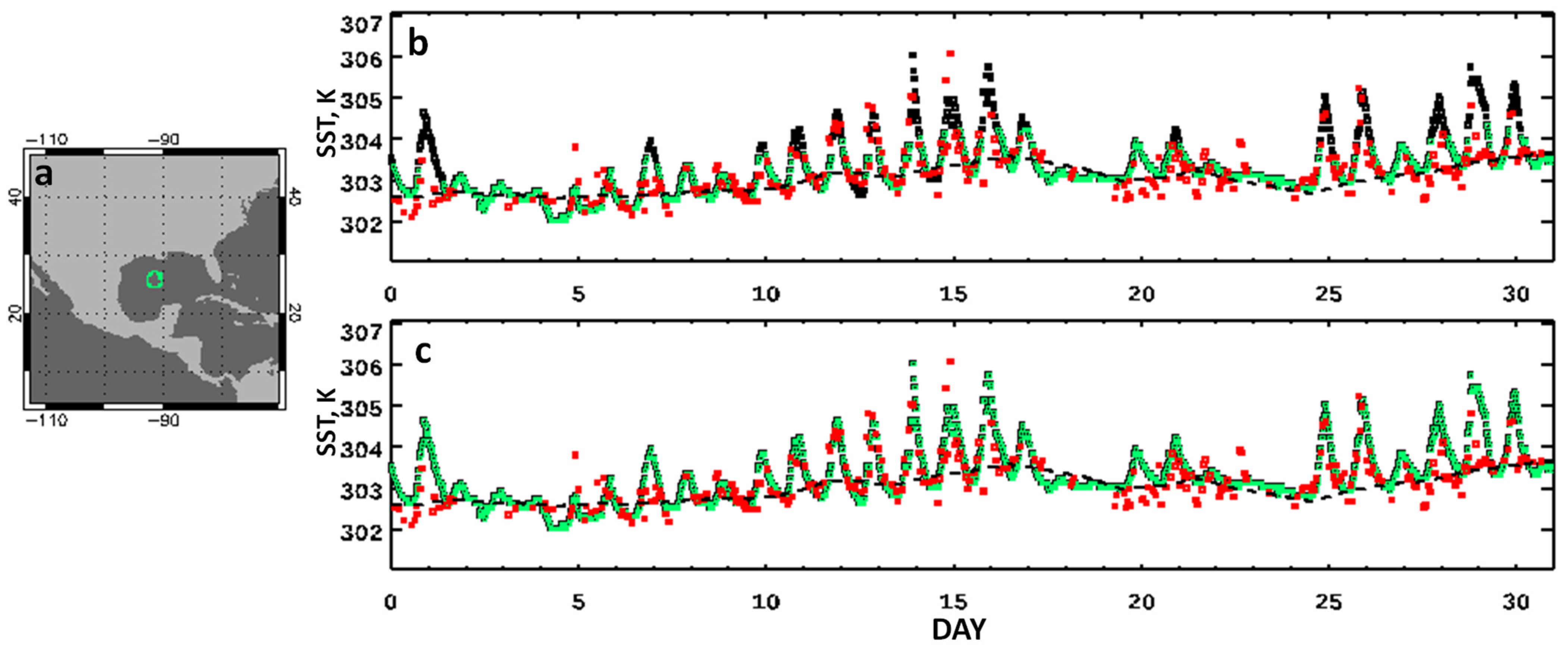 Applsci 13 10205 g009