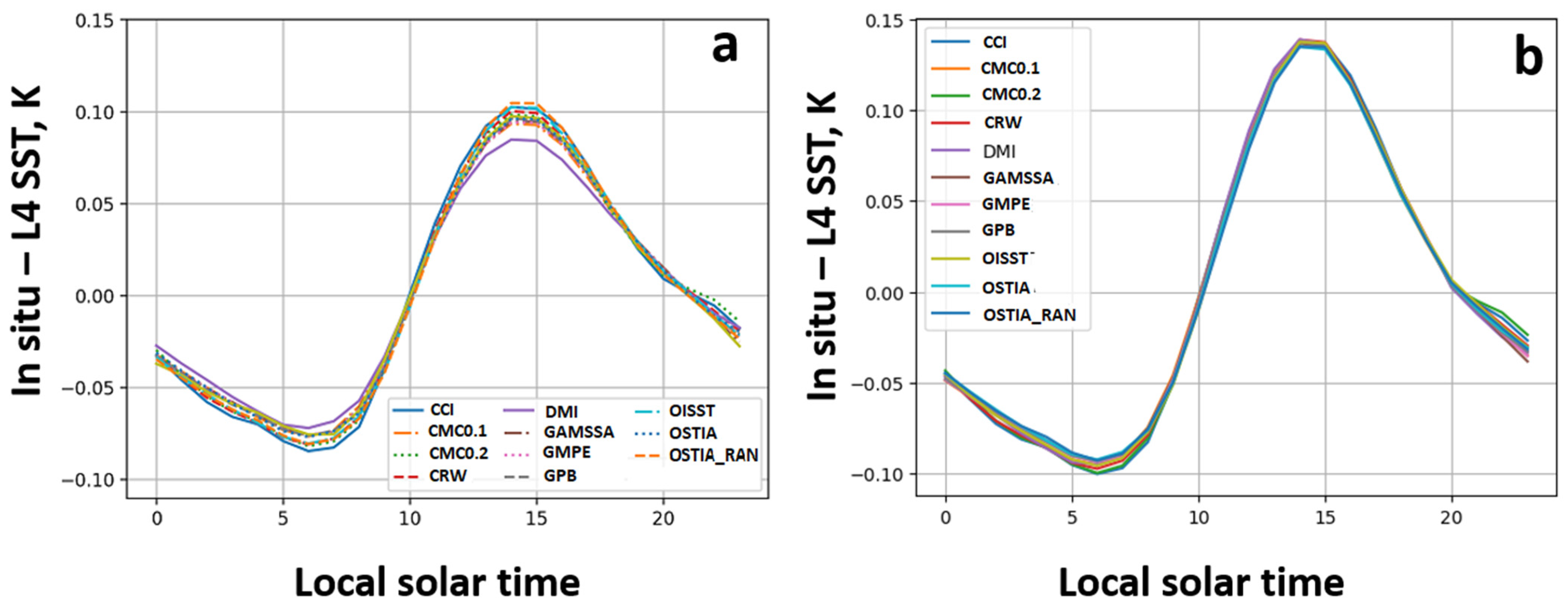 Applsci 13 10205 g014