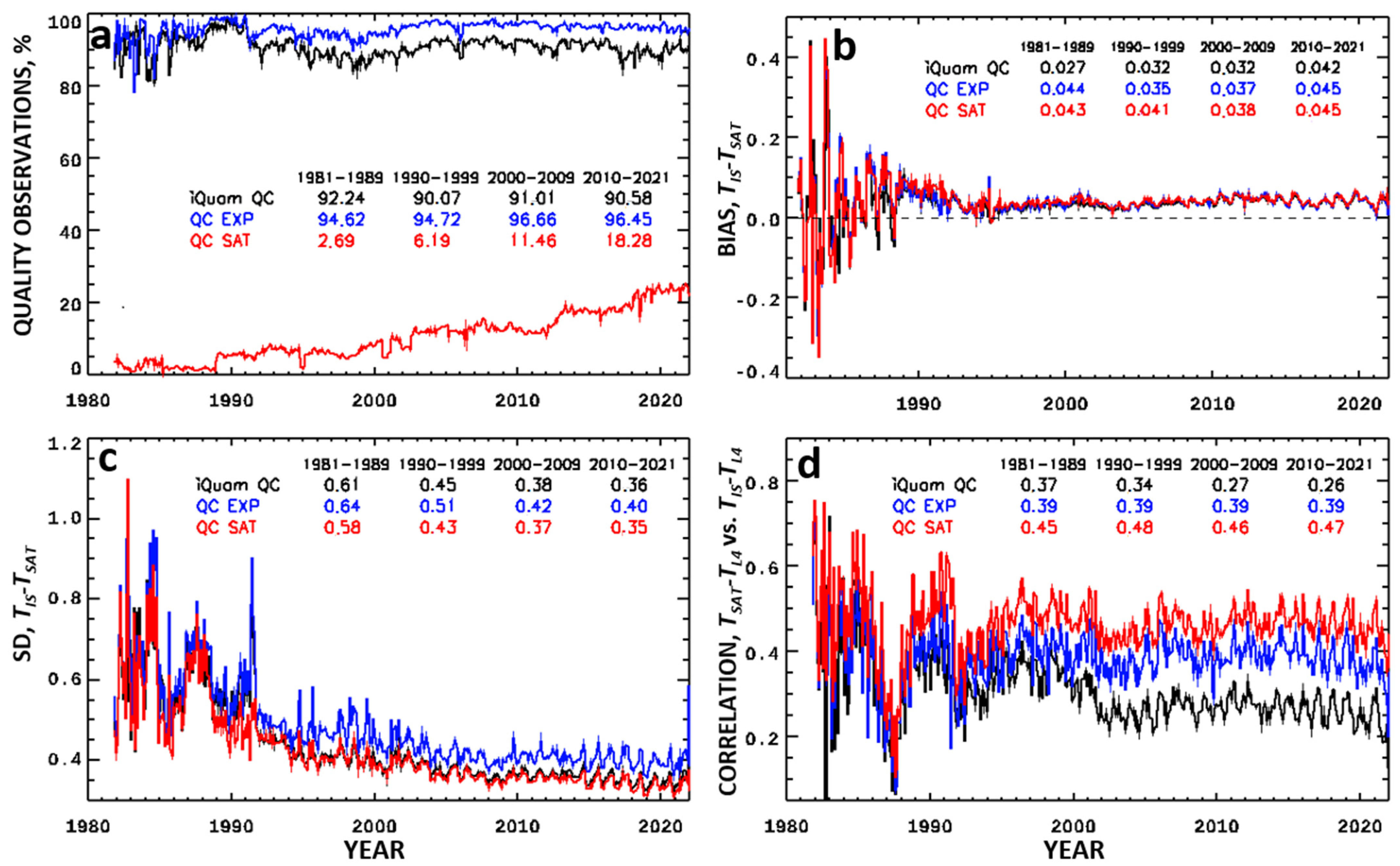 Applsci 13 10205 g015