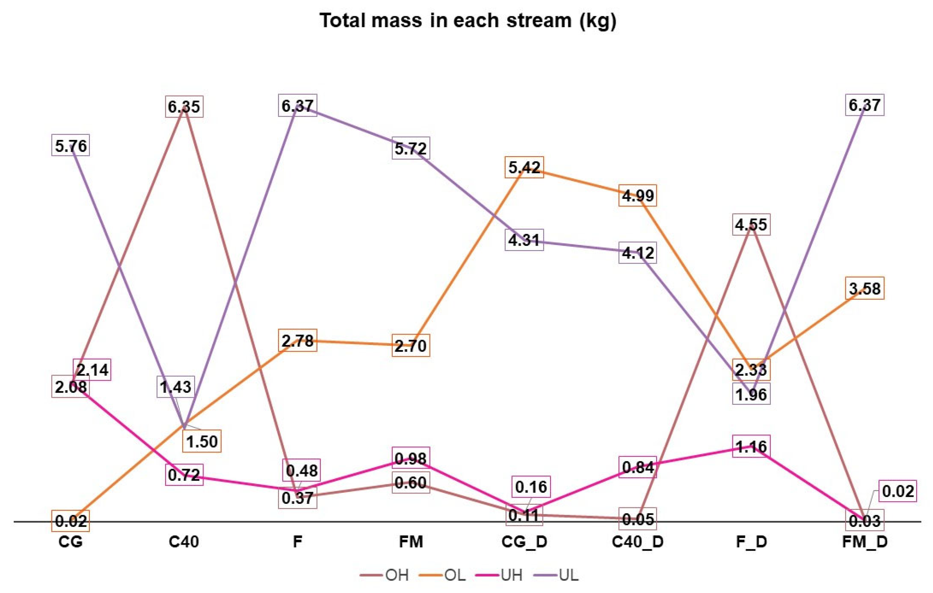 Applsci 13 10206 g004