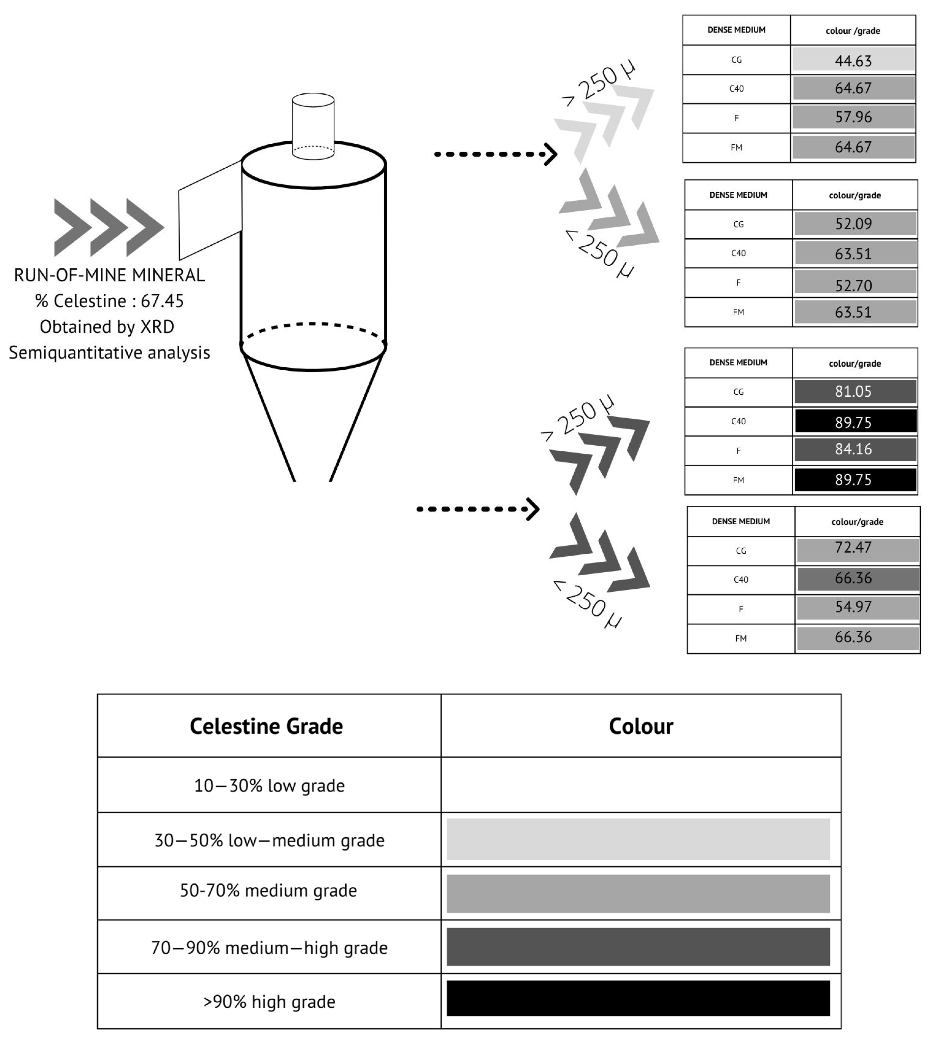 Applsci 13 10206 g008