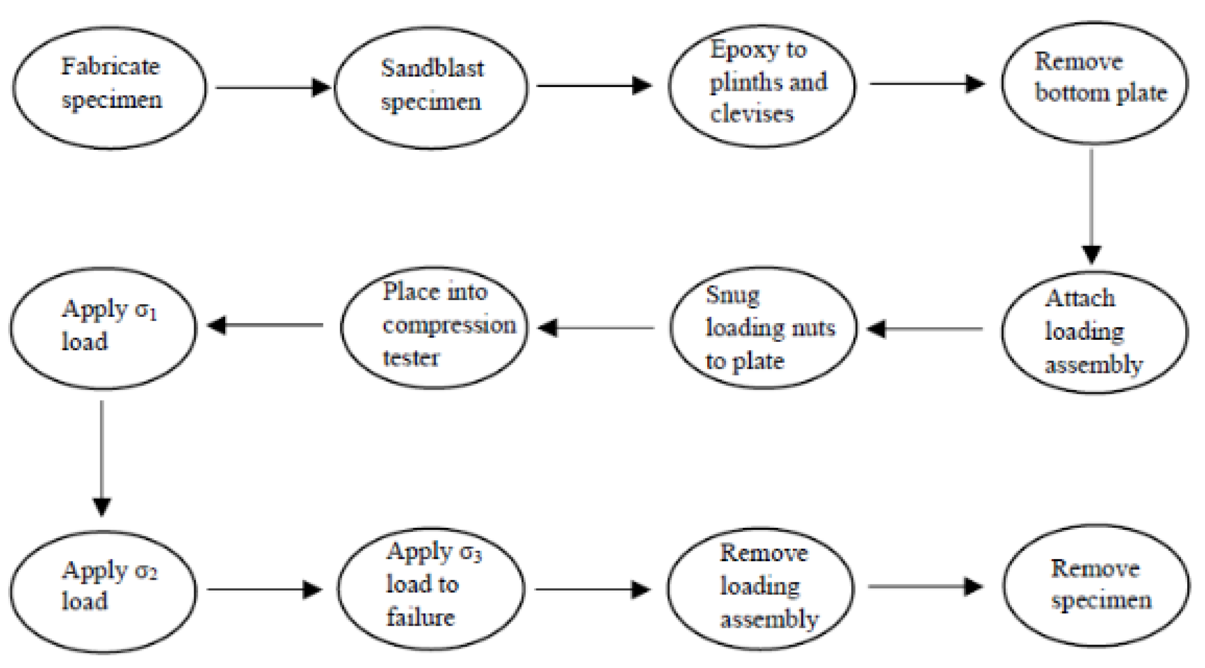 Applsci 13 10207 g014