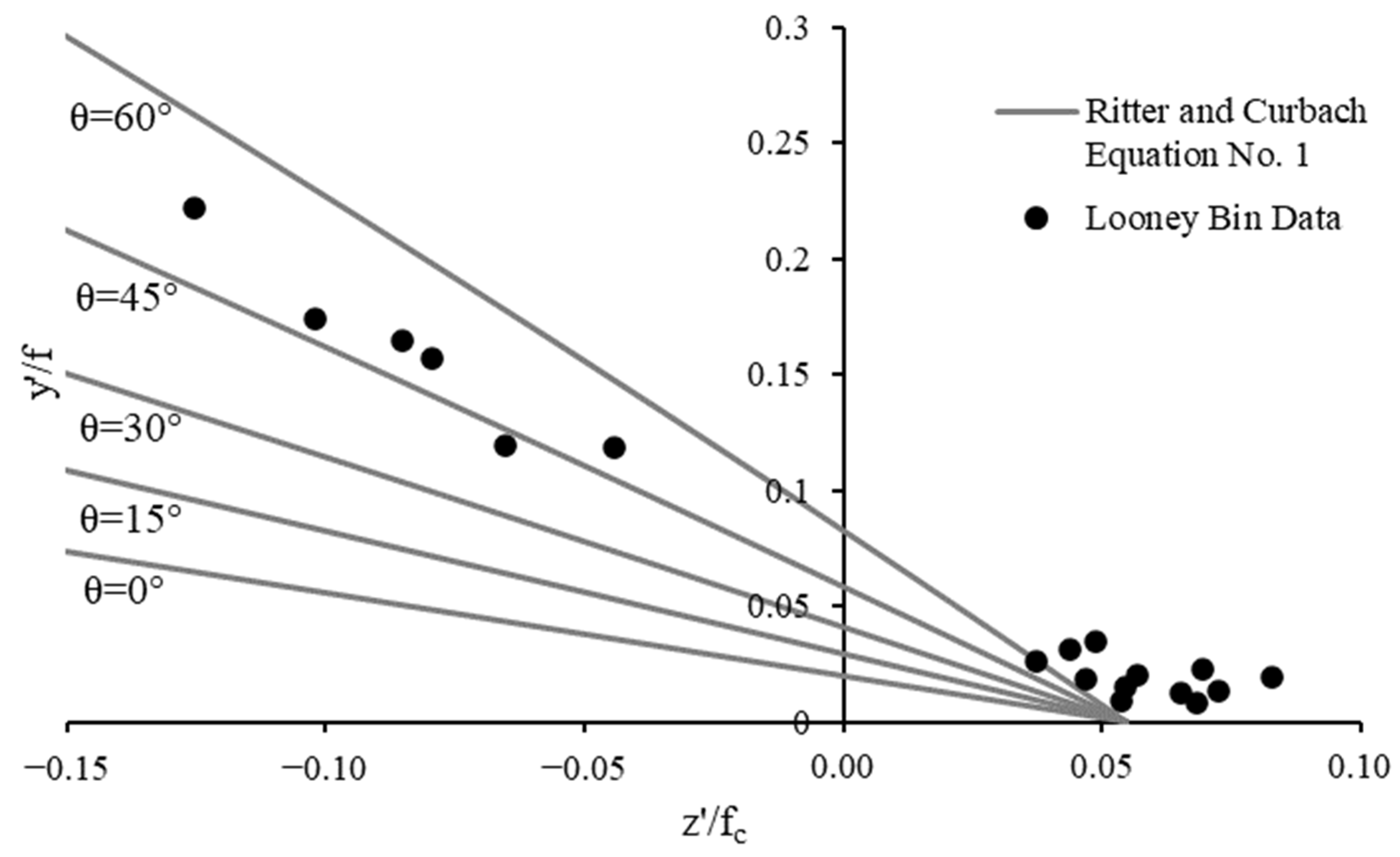 Applsci 13 10207 g015