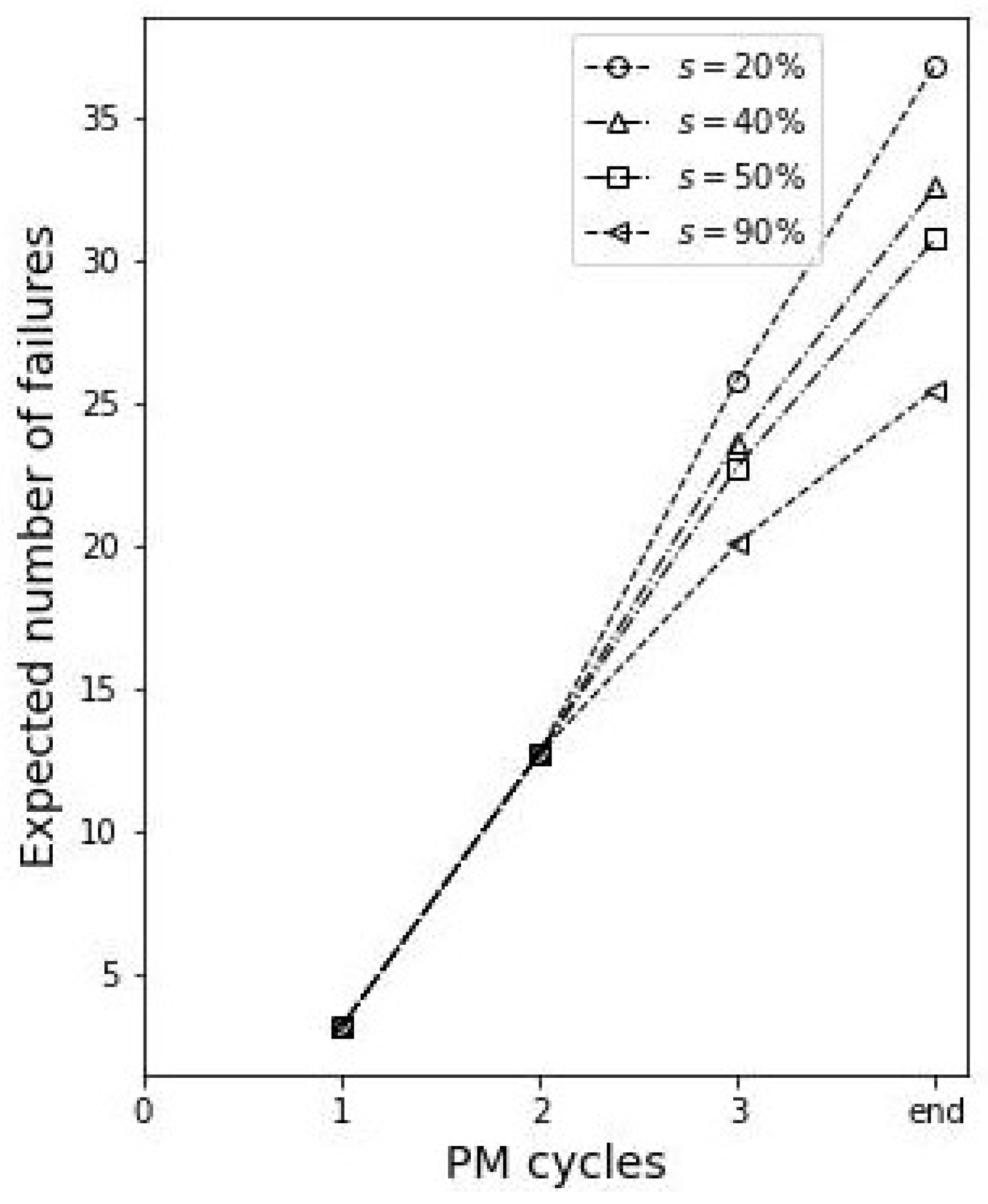 Applsci 13 10210 g004