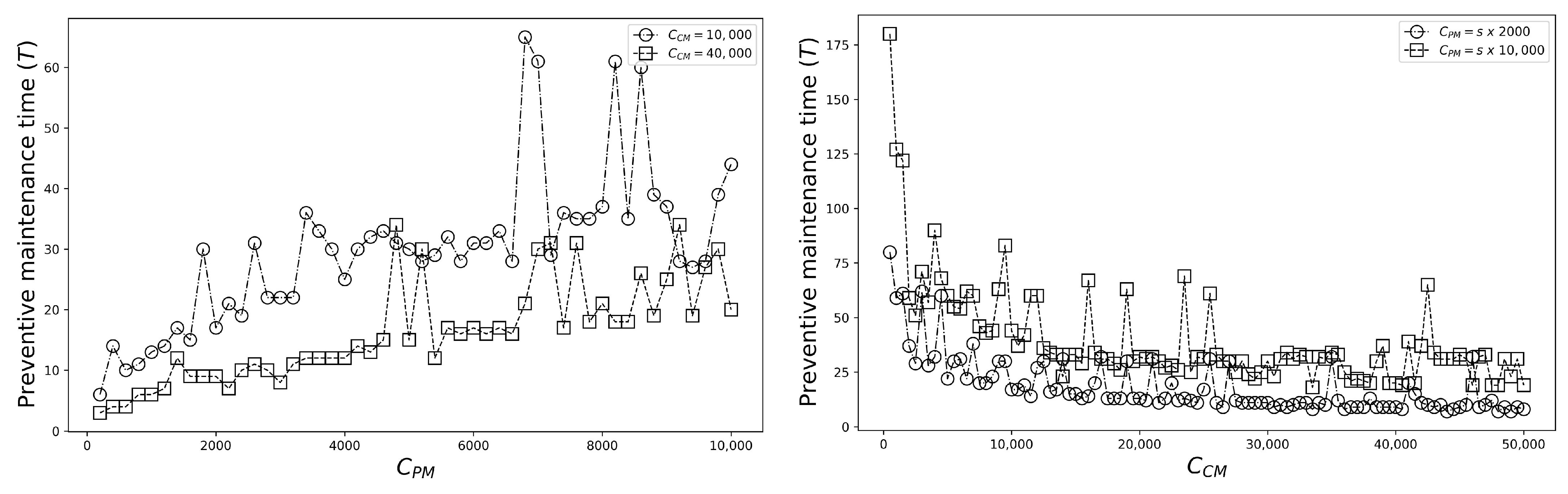 Applsci 13 10210 g006