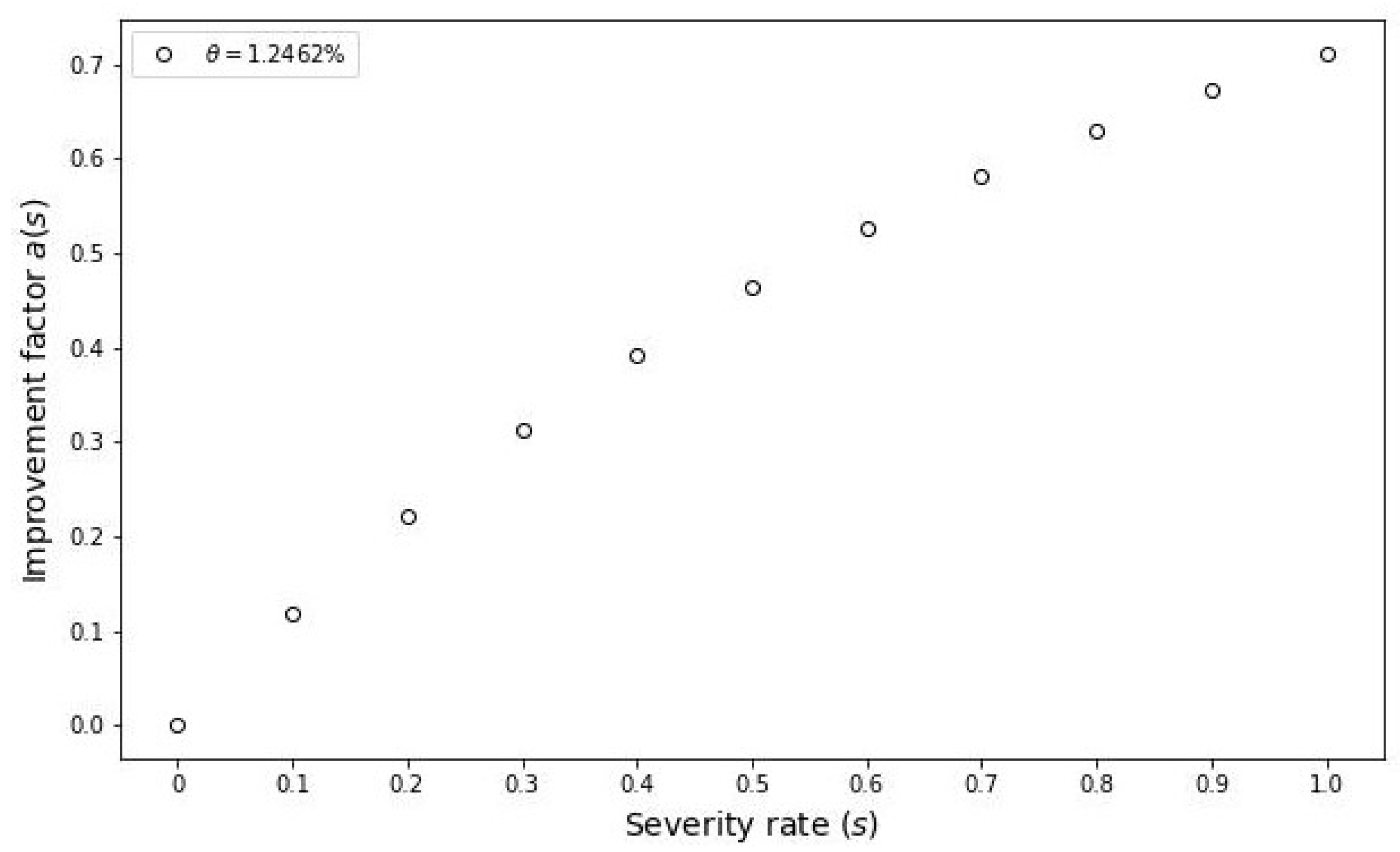 Applsci 13 10210 g007