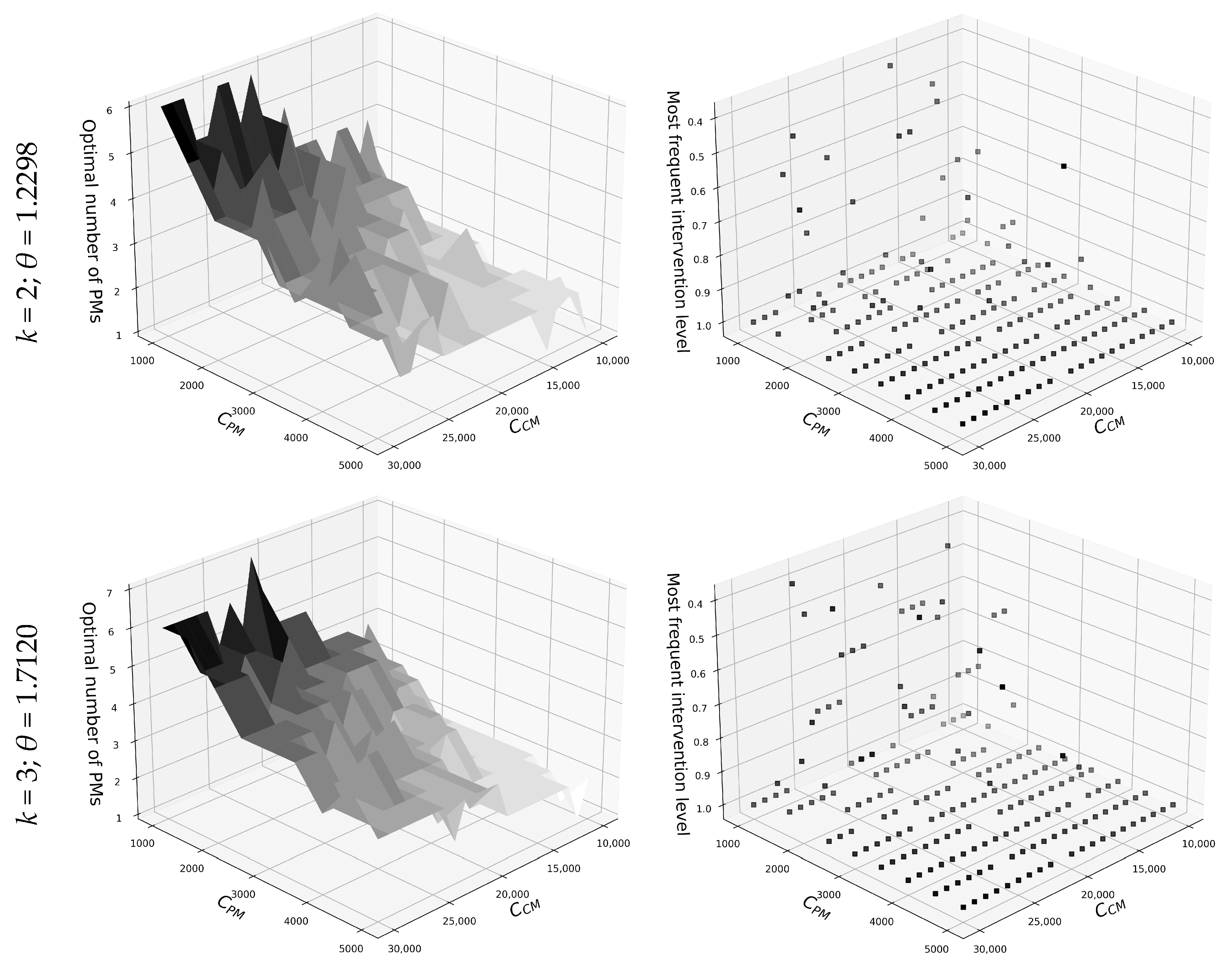 Applsci 13 10210 g008b