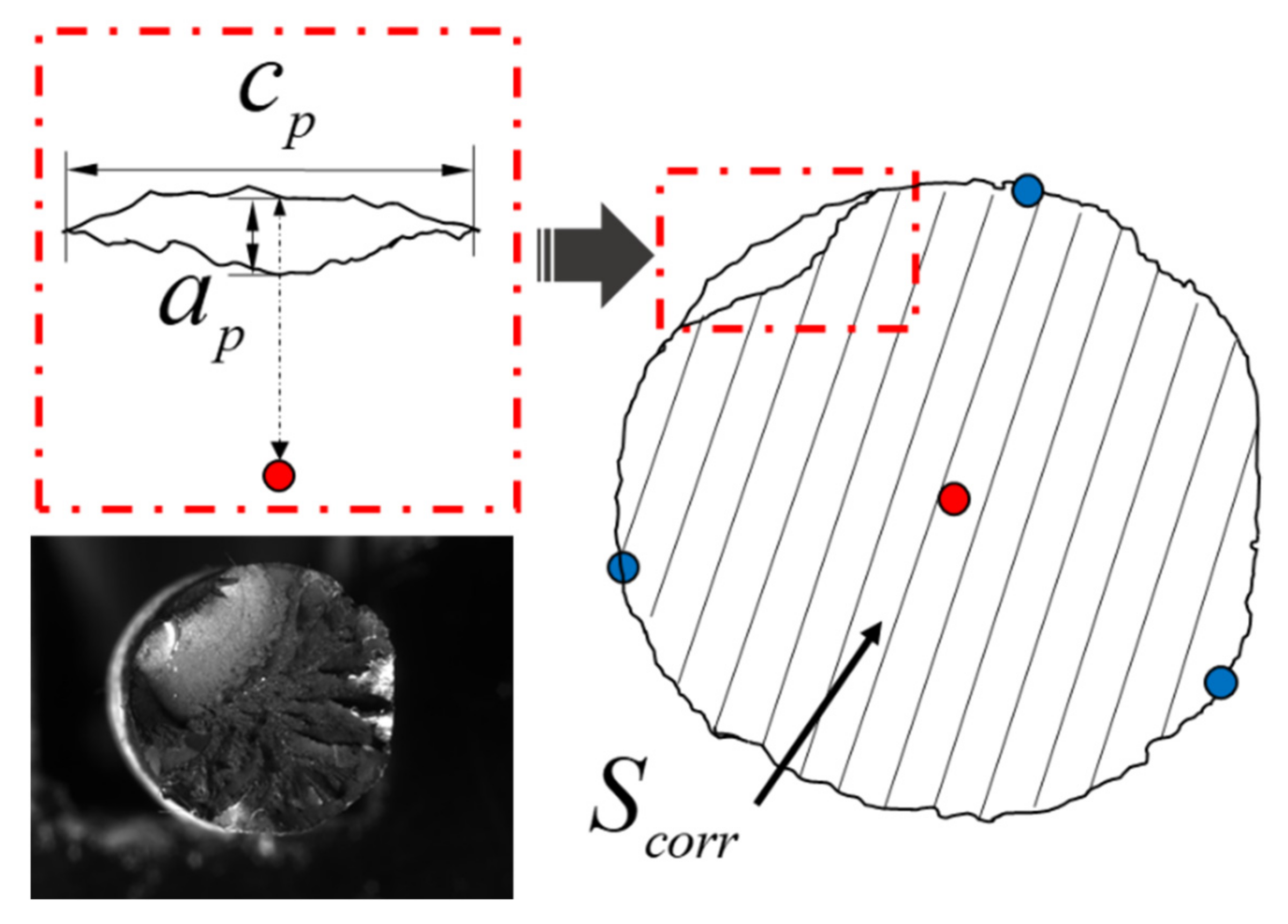 Applsci 13 10212 g004