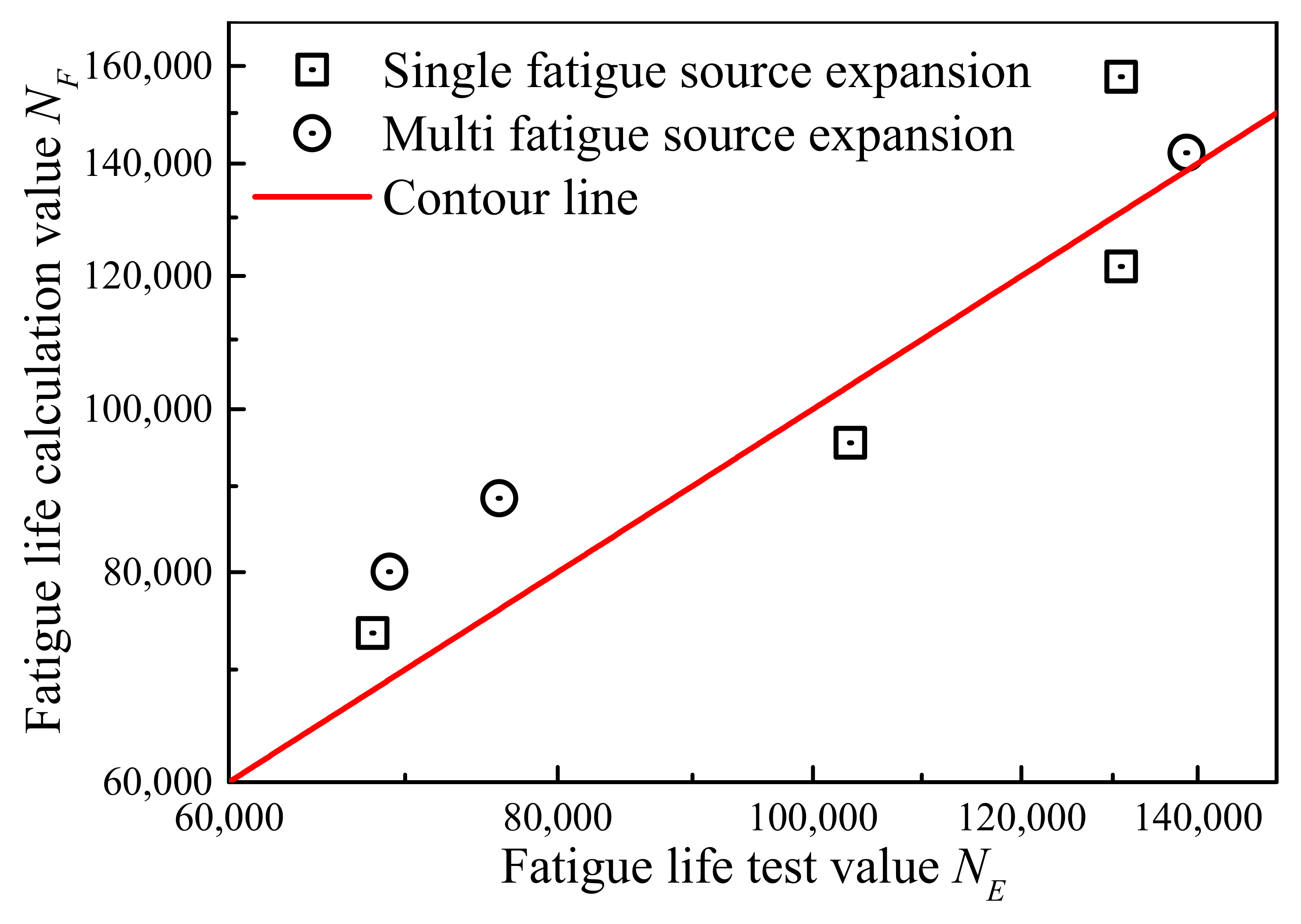Applsci 13 10212 g008