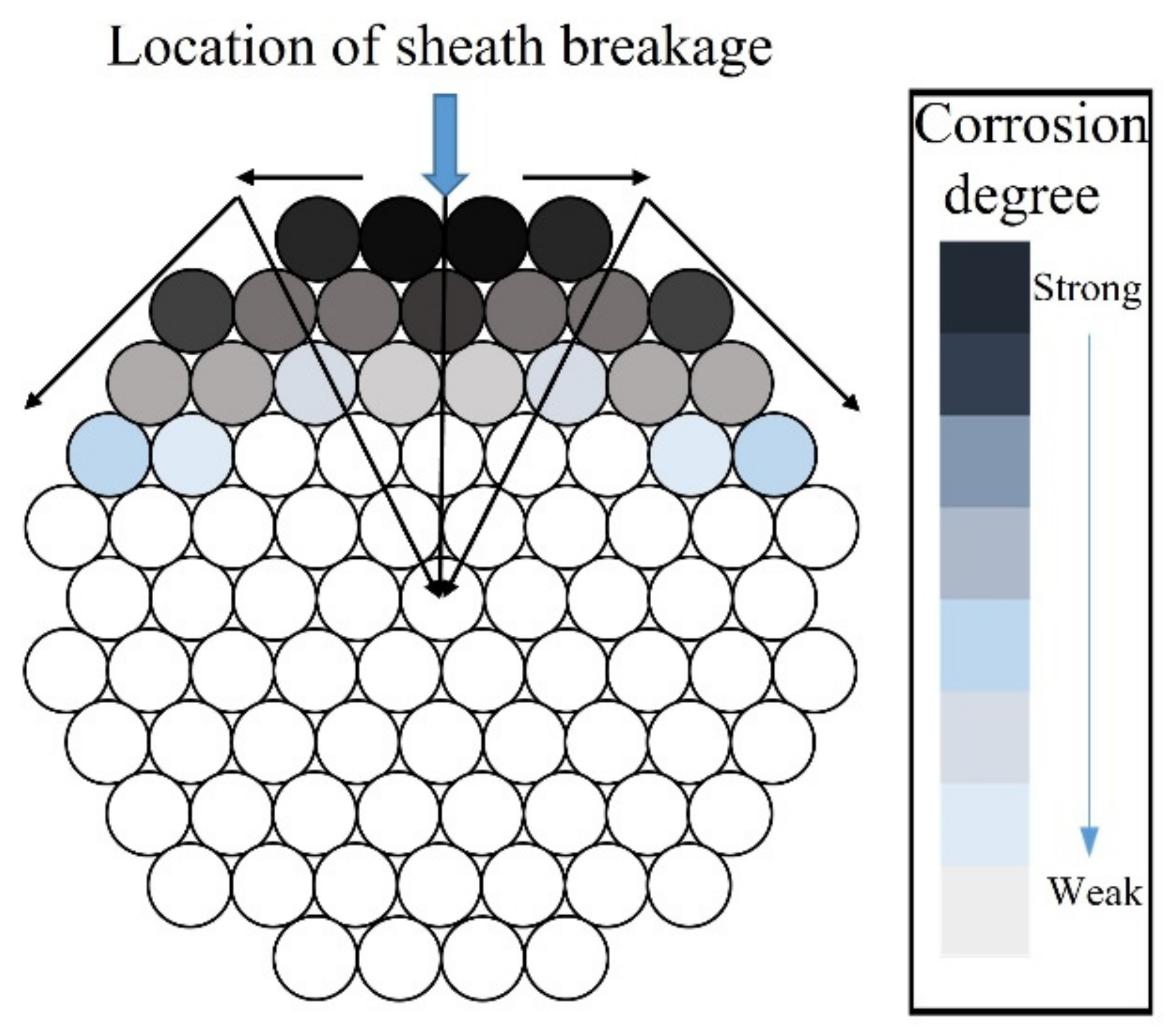 Applsci 13 10212 g011