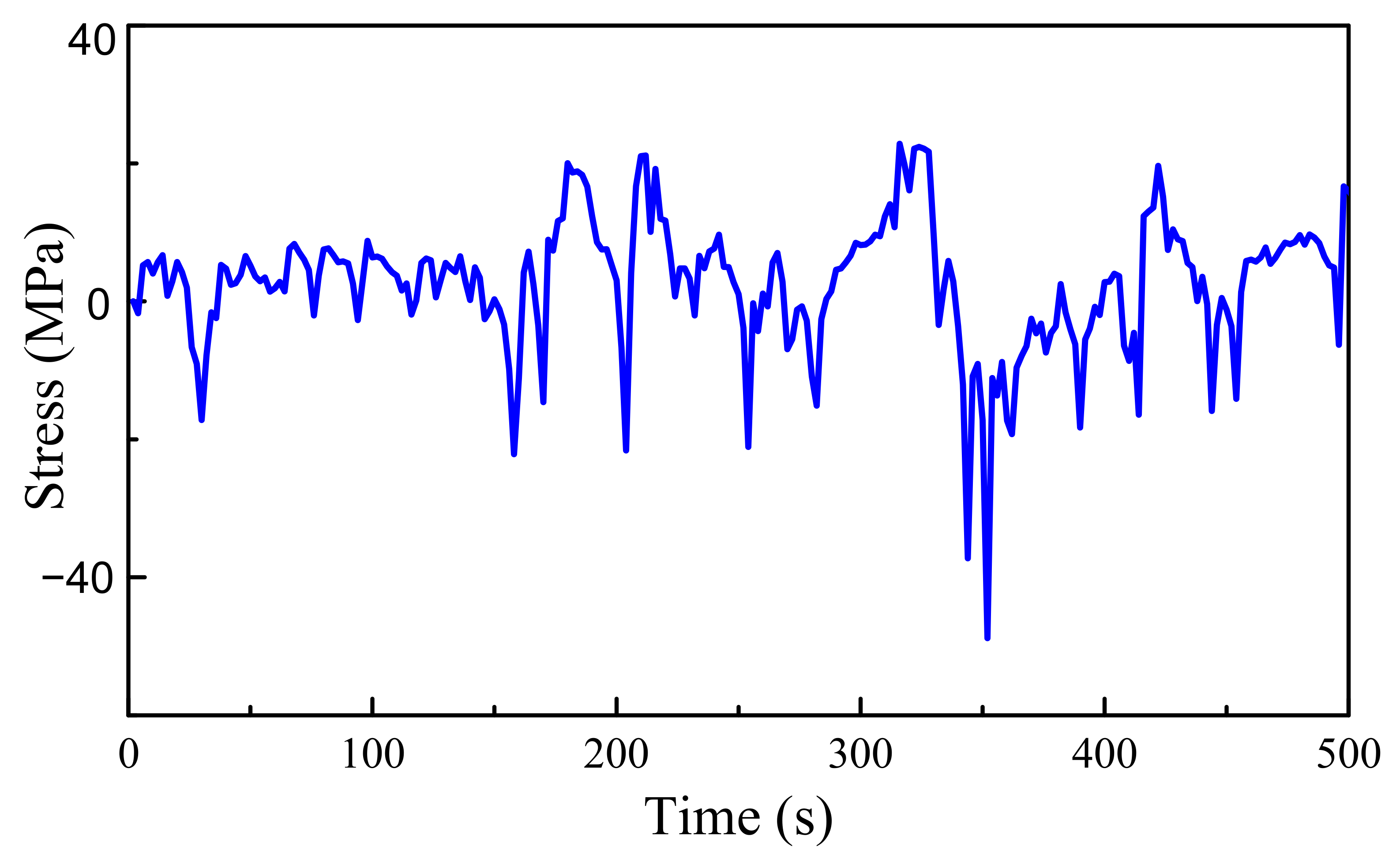 Applsci 13 10212 g014