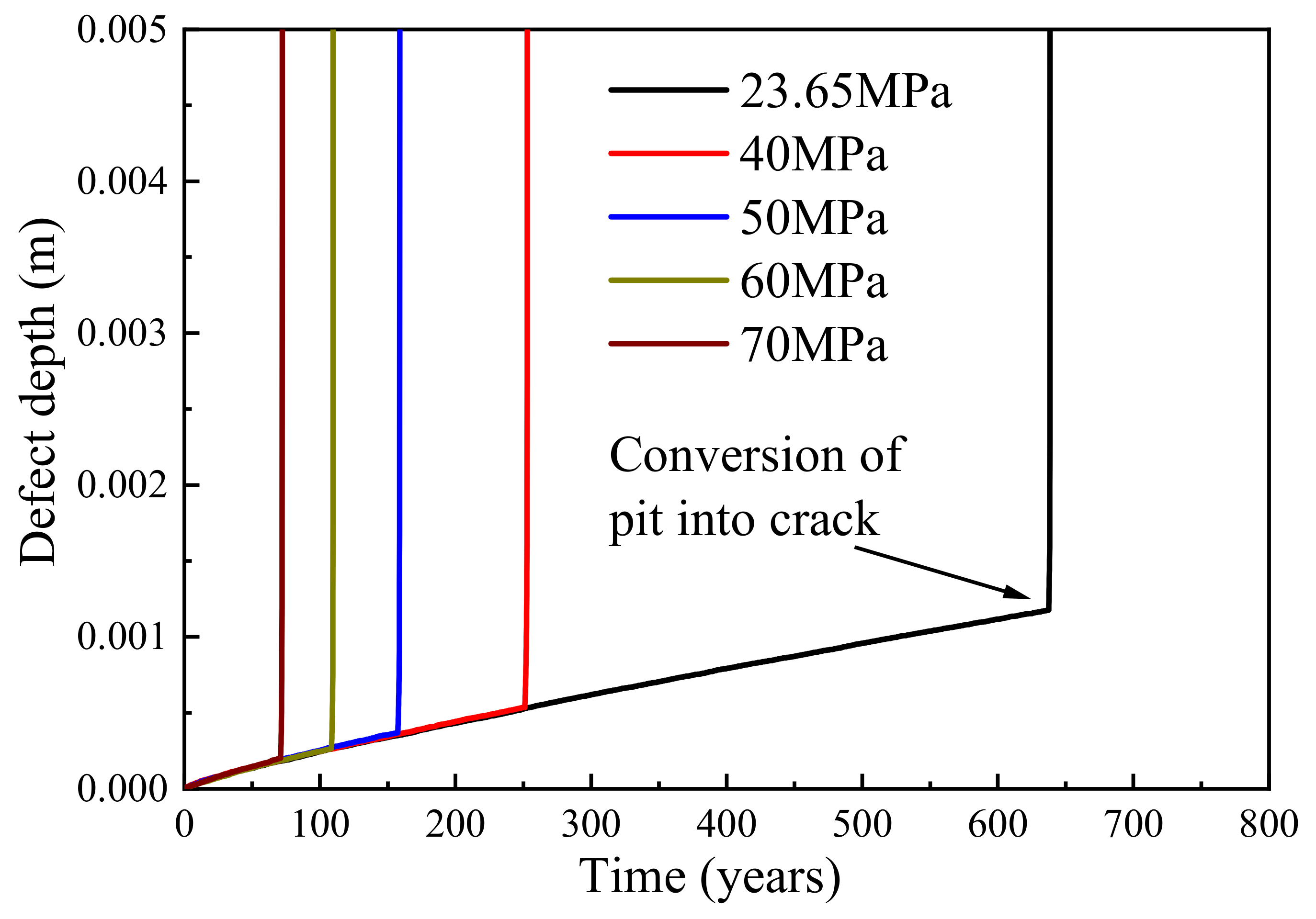 Applsci 13 10212 g015