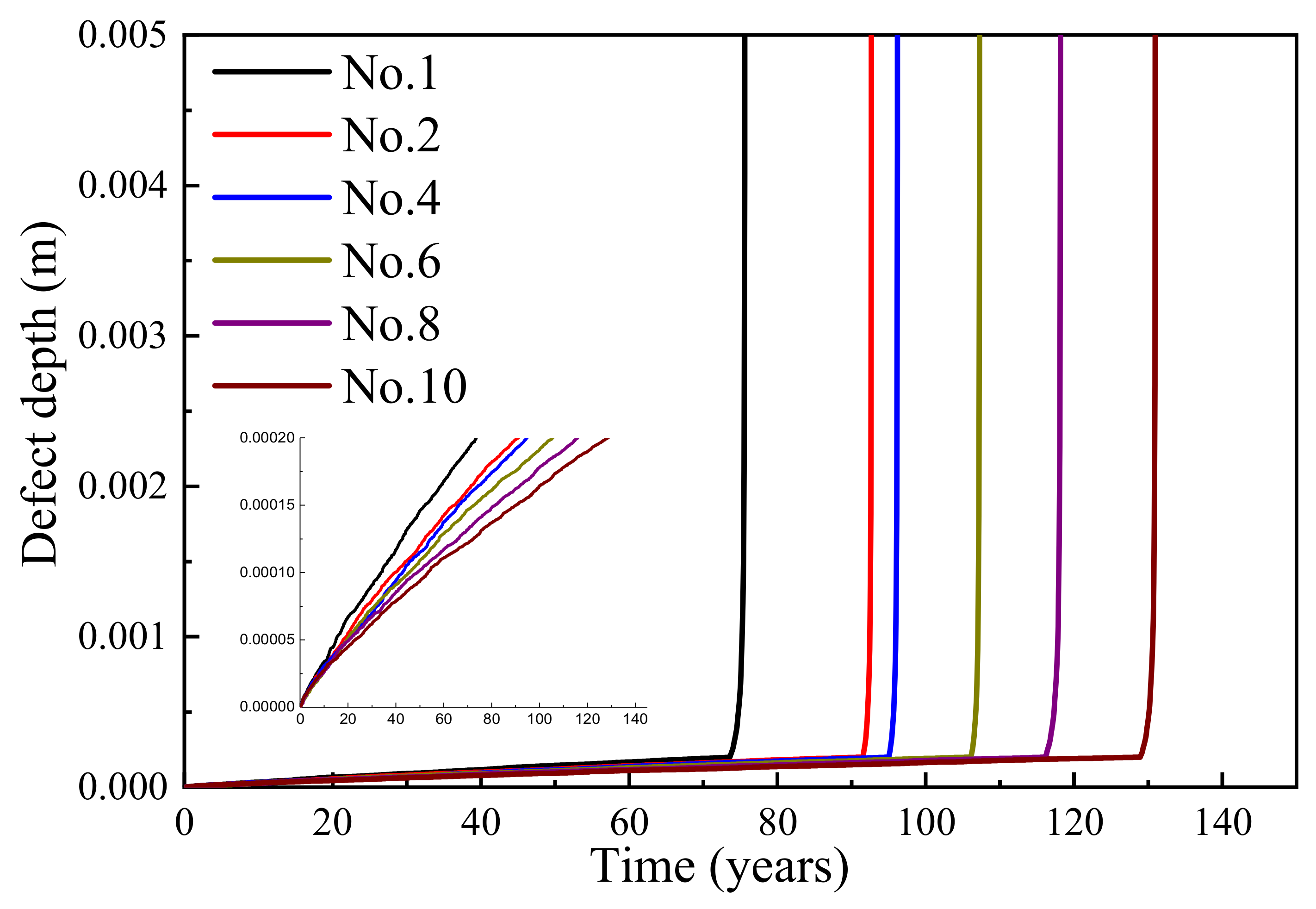 Applsci 13 10212 g016