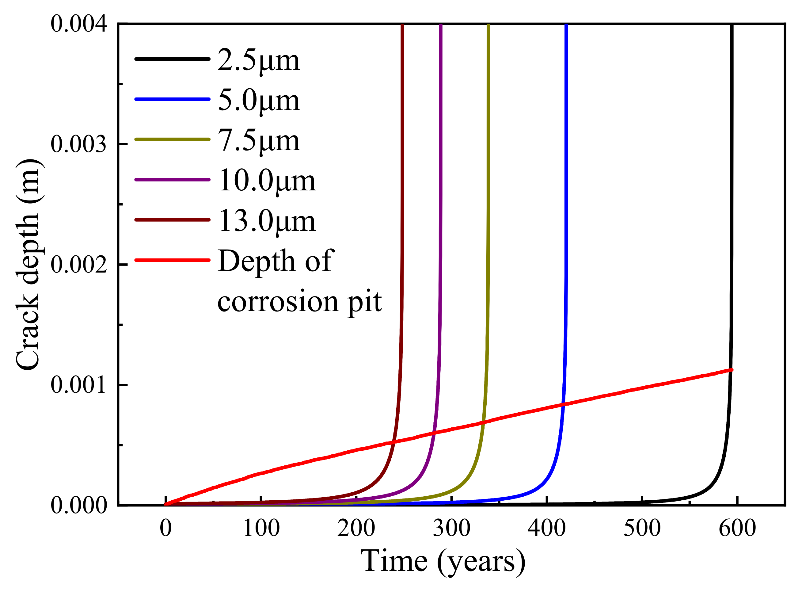 Applsci 13 10212 g017