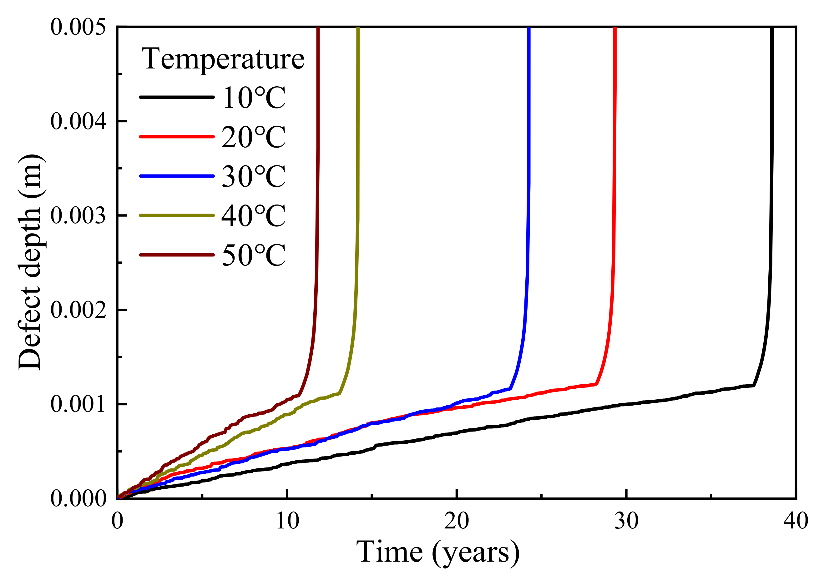 Applsci 13 10212 g020