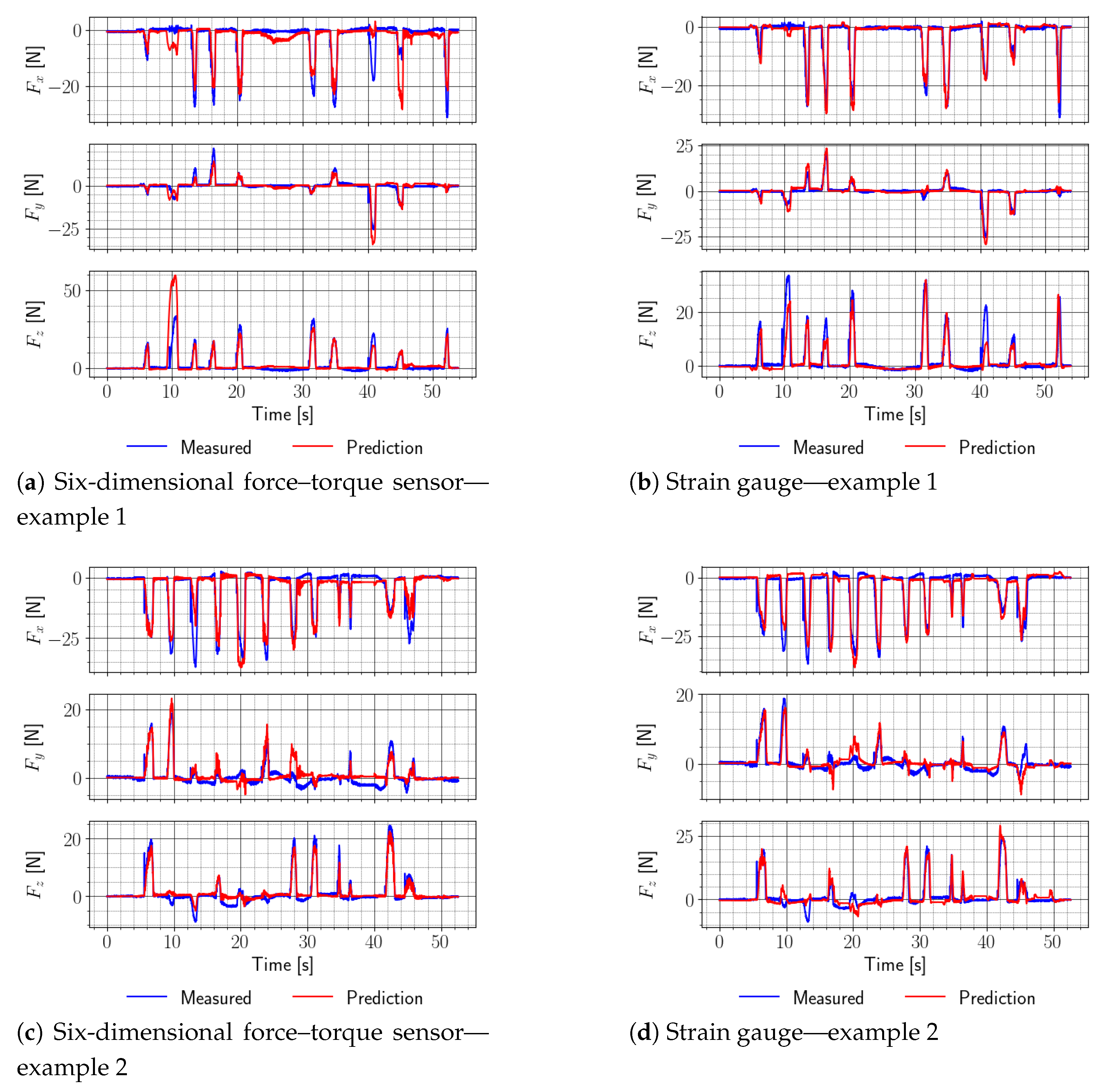 Applsci 13 10217 g004