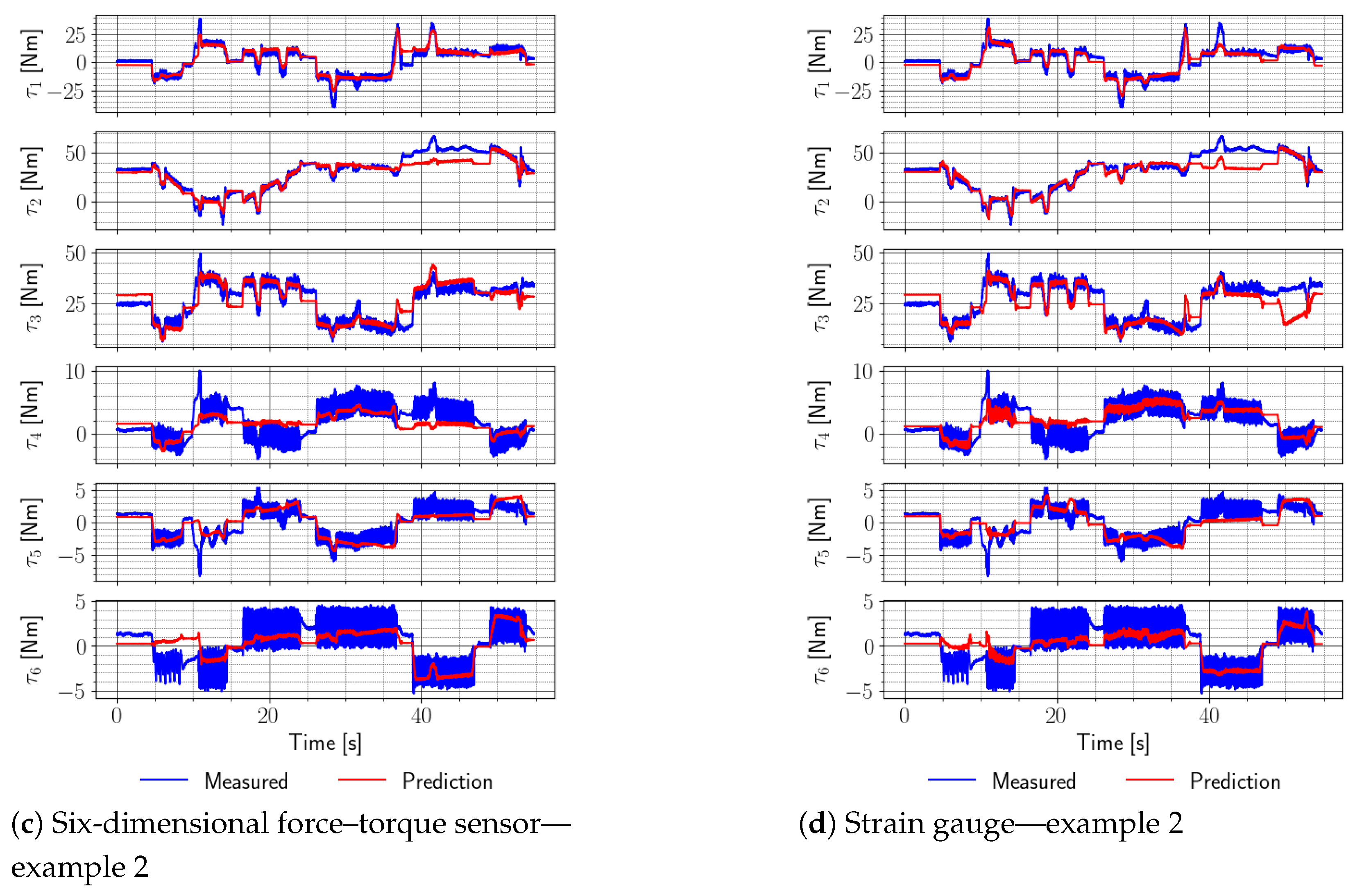 Applsci 13 10217 g008b
