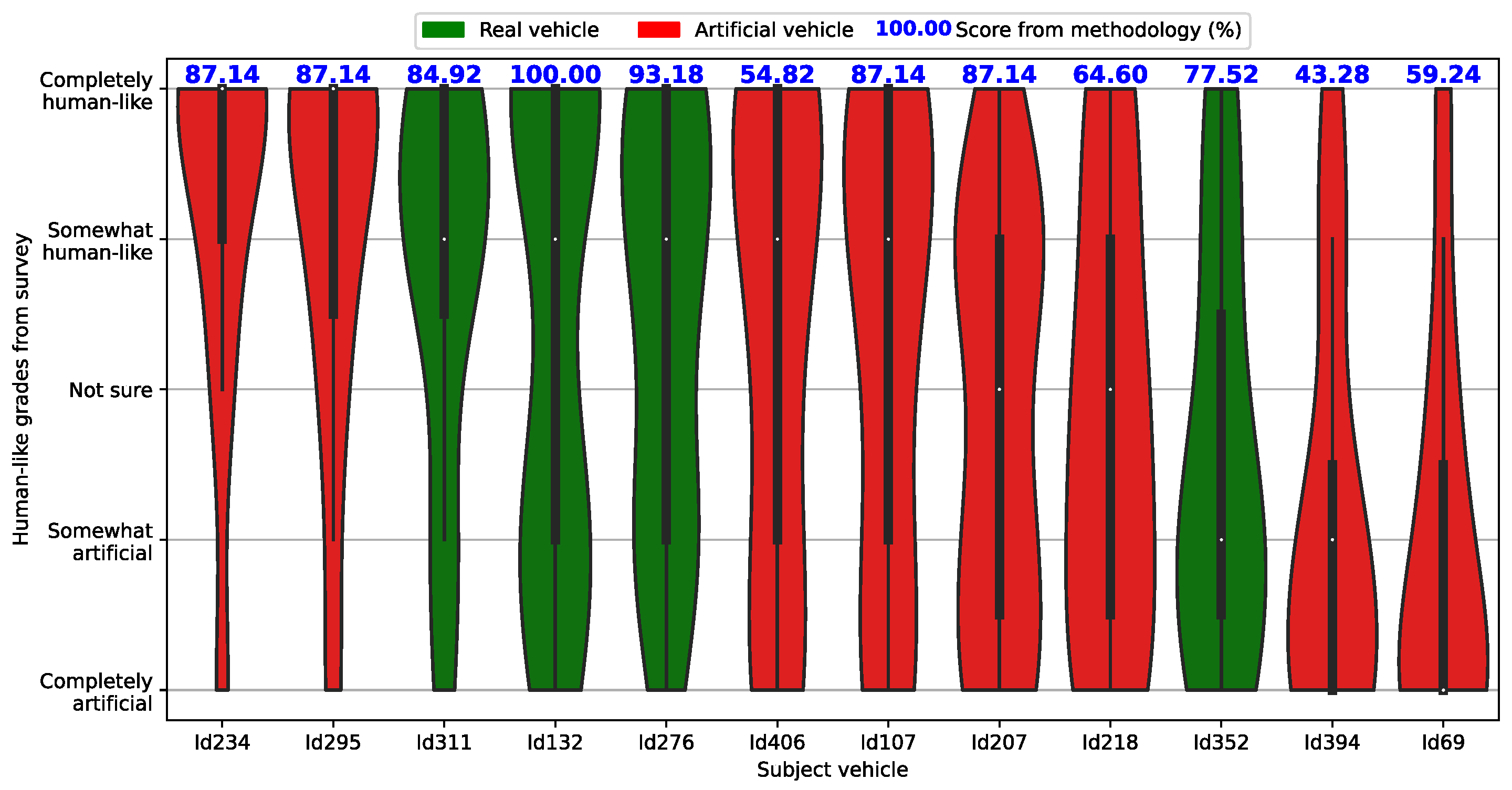 Applsci 13 10218 g005
