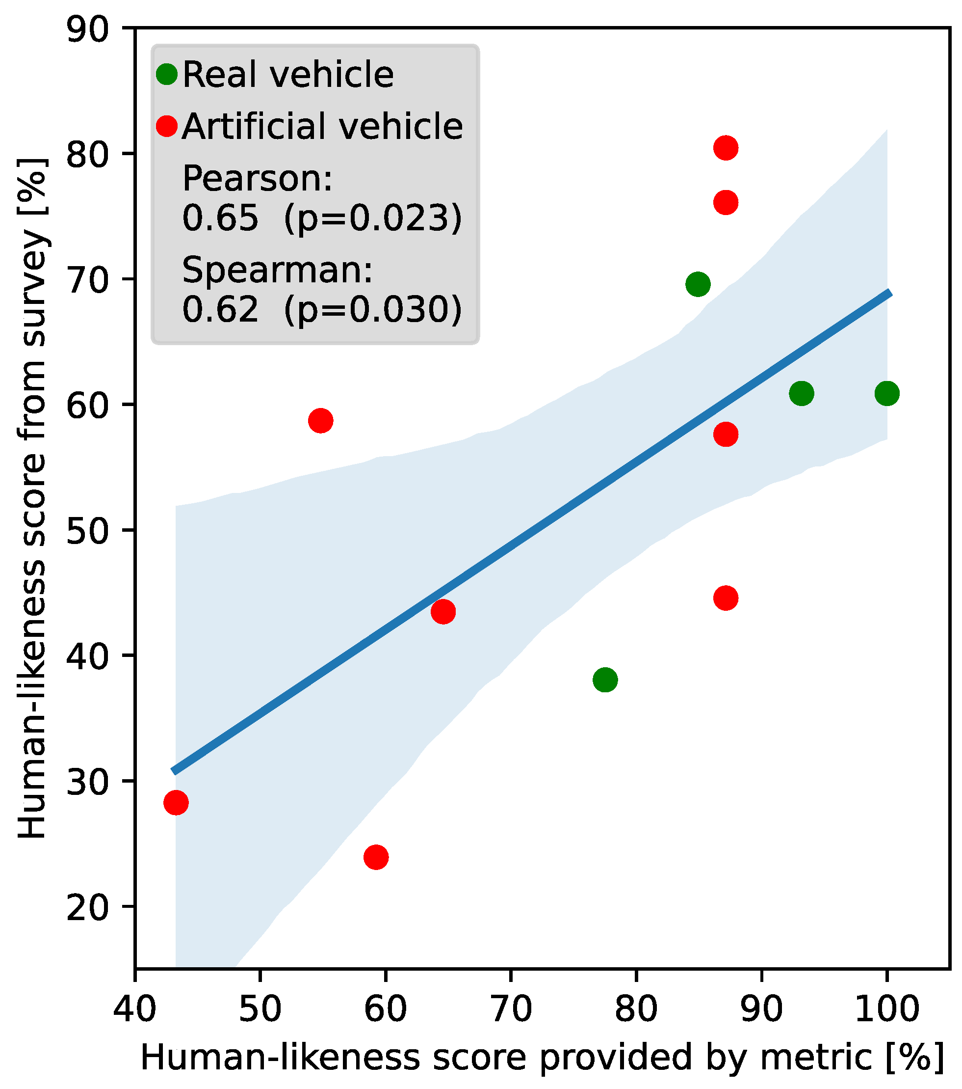 Applsci 13 10218 g006
