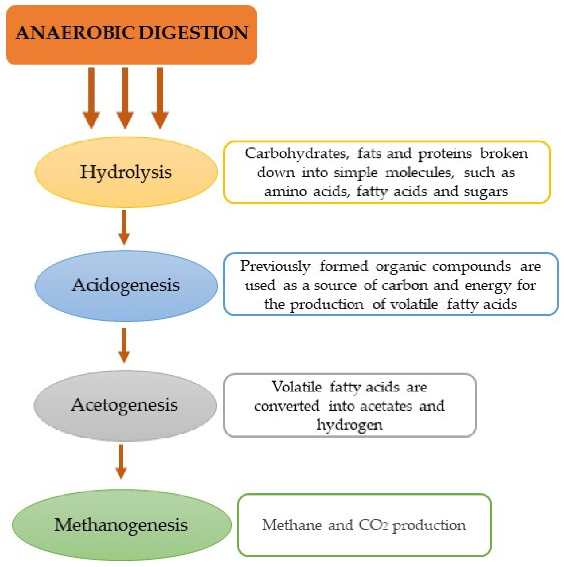 Applsci 13 10219 g002