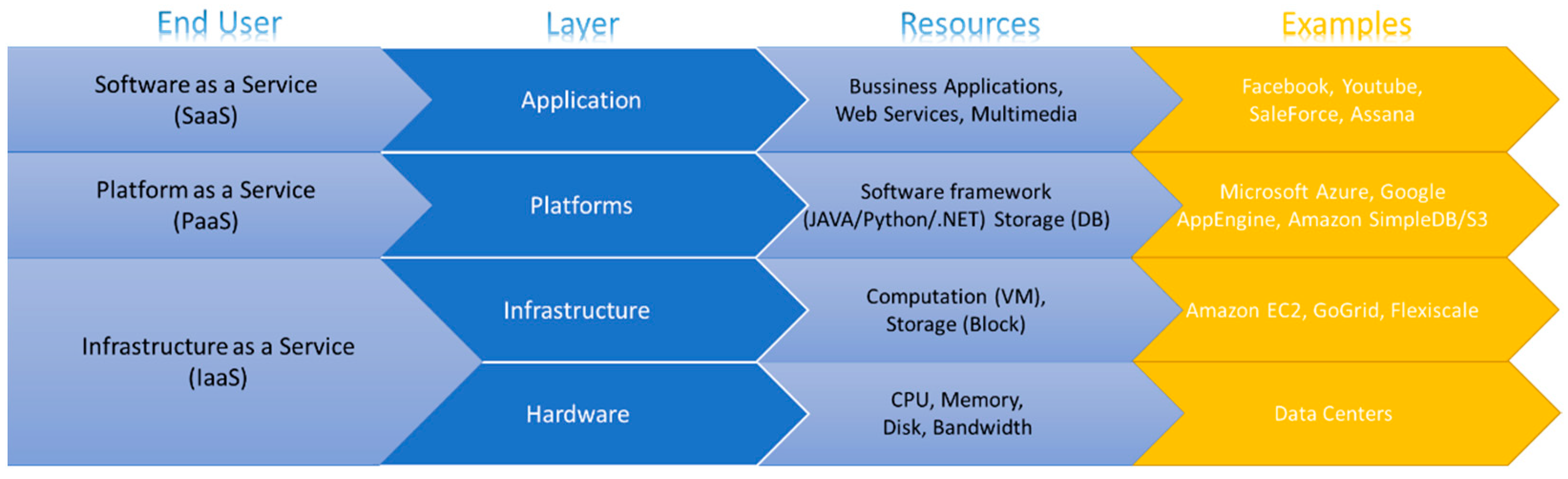 Applsci 13 10223 g002