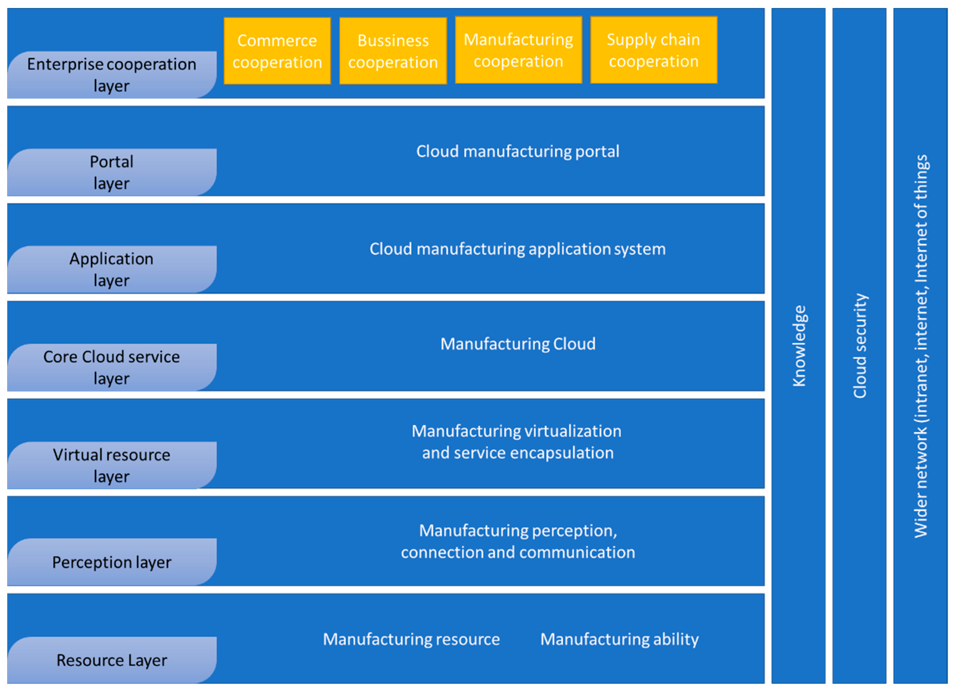 Applsci 13 10223 g004