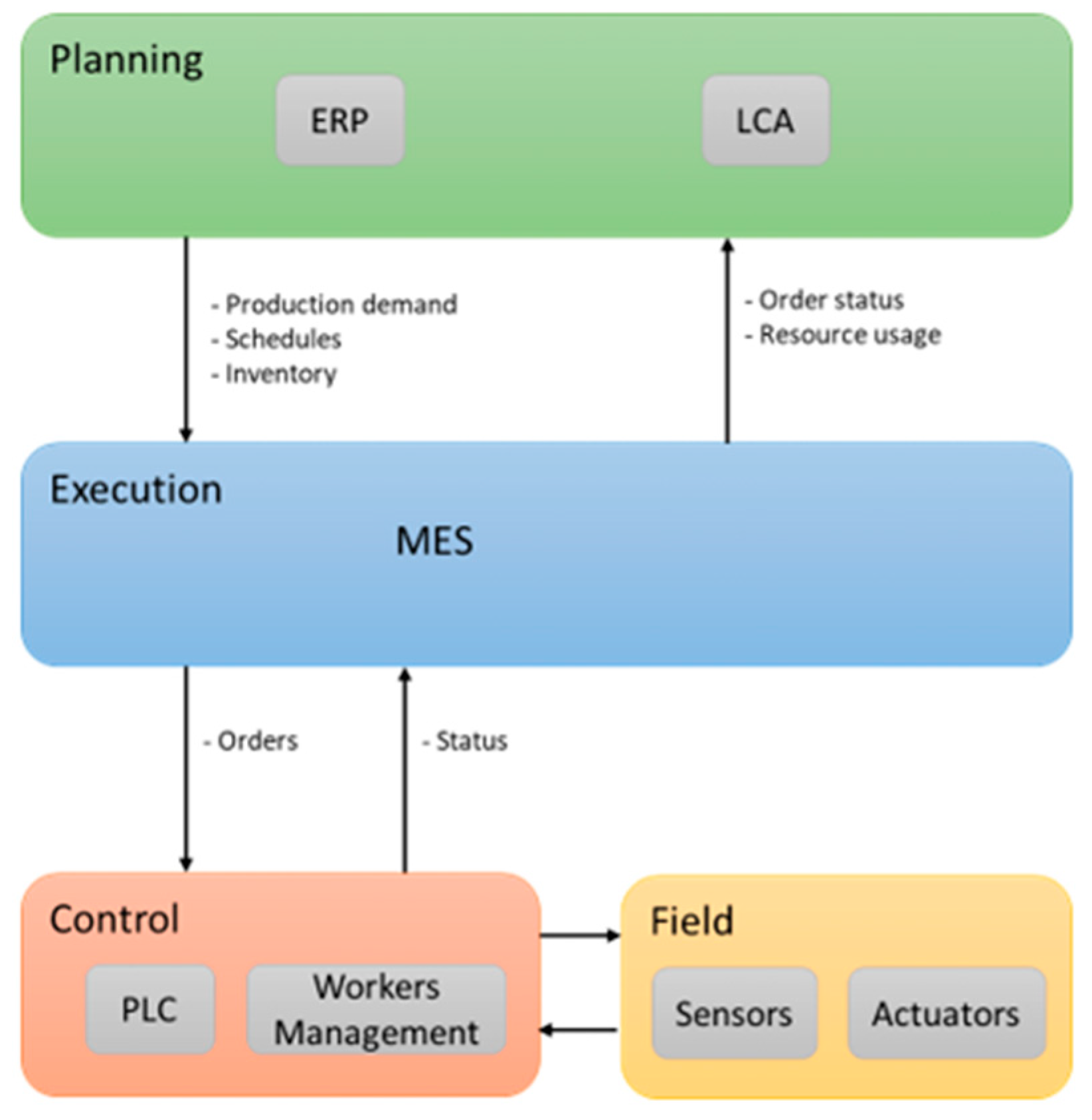 Applsci 13 10223 g009