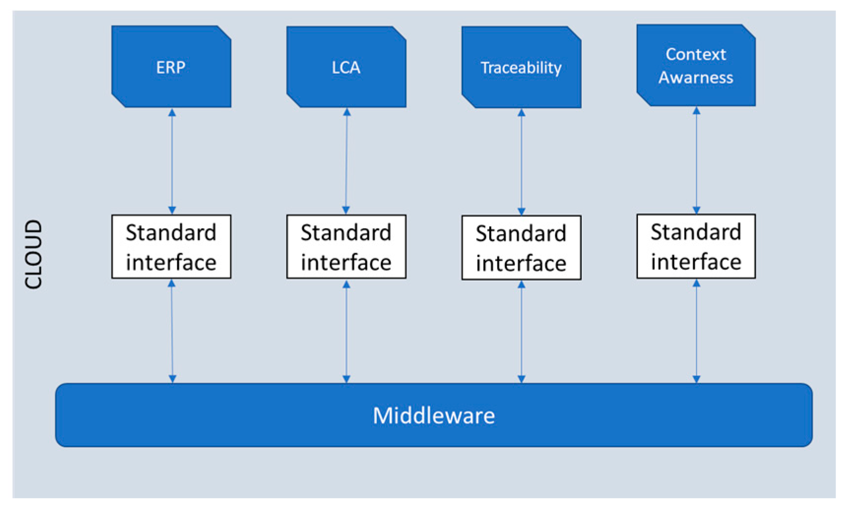 Applsci 13 10223 g011