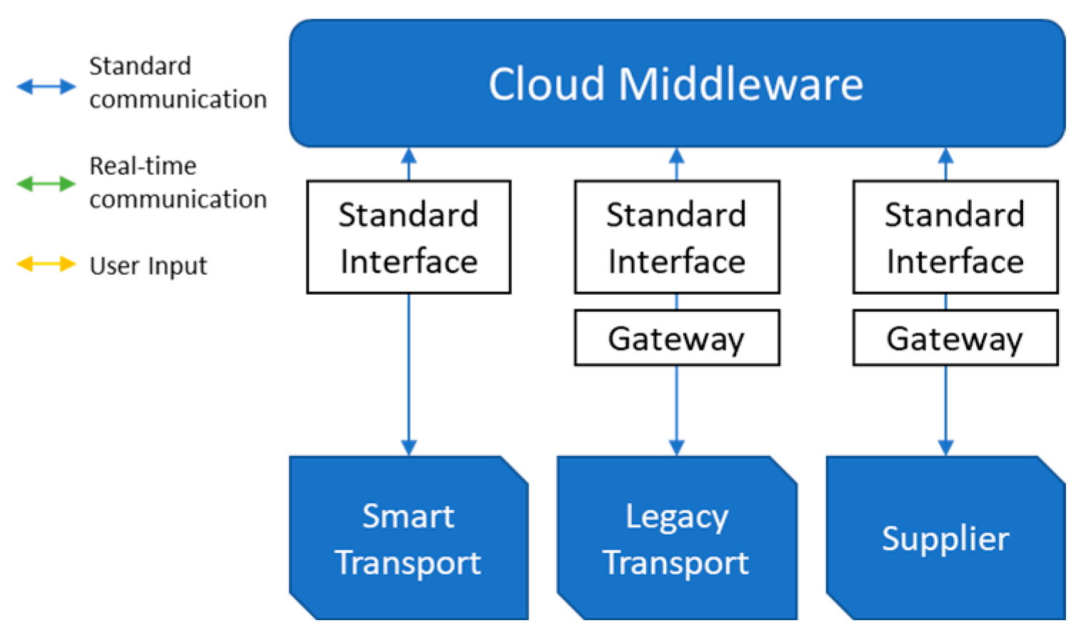 Applsci 13 10223 g014