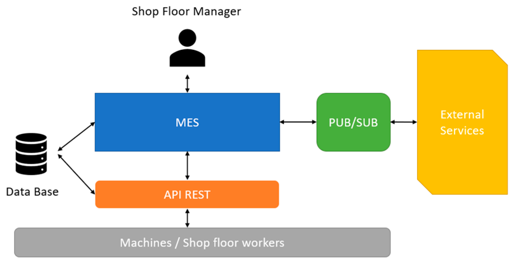 Applsci 13 10223 g020