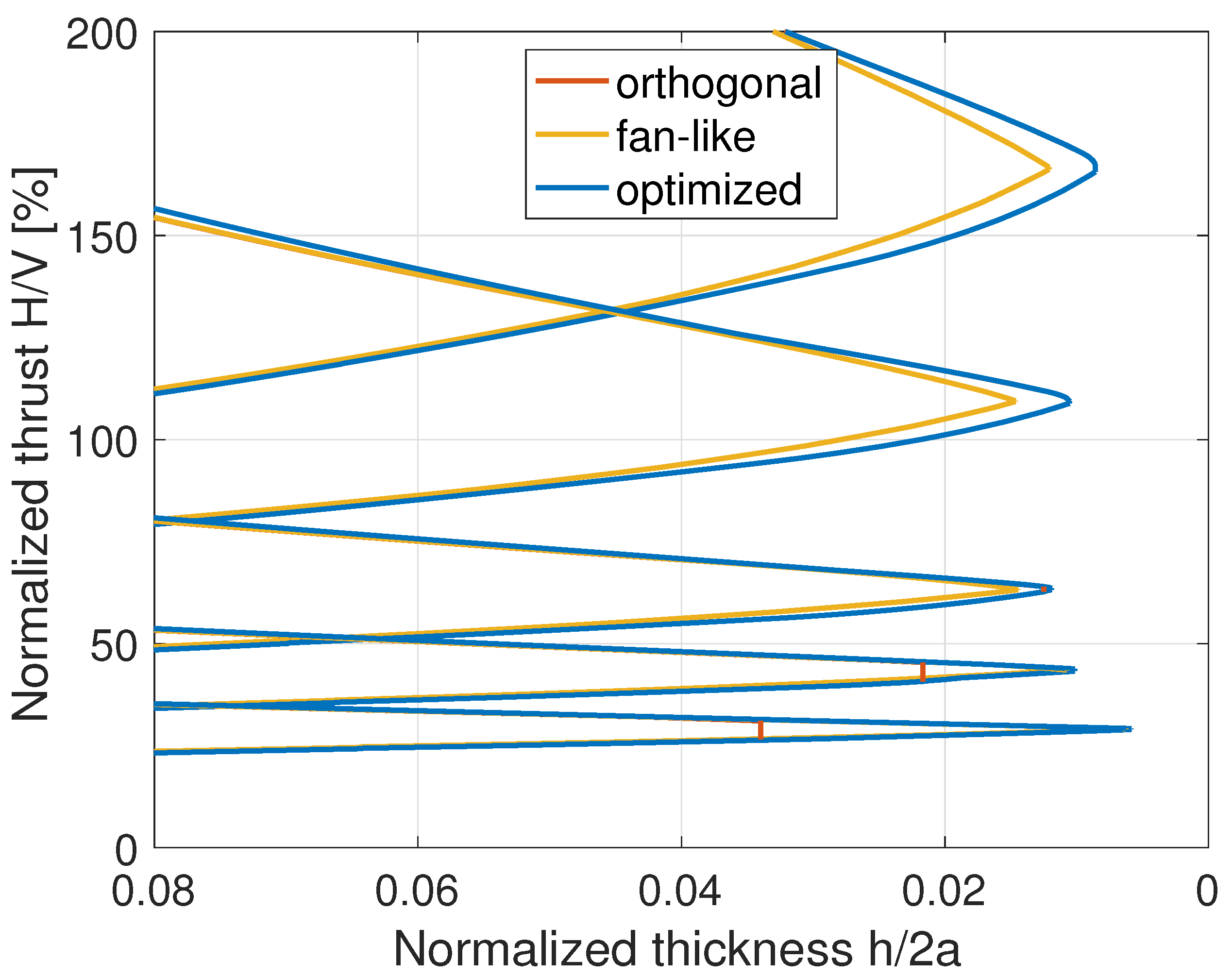 Applsci 13 10227 g008
