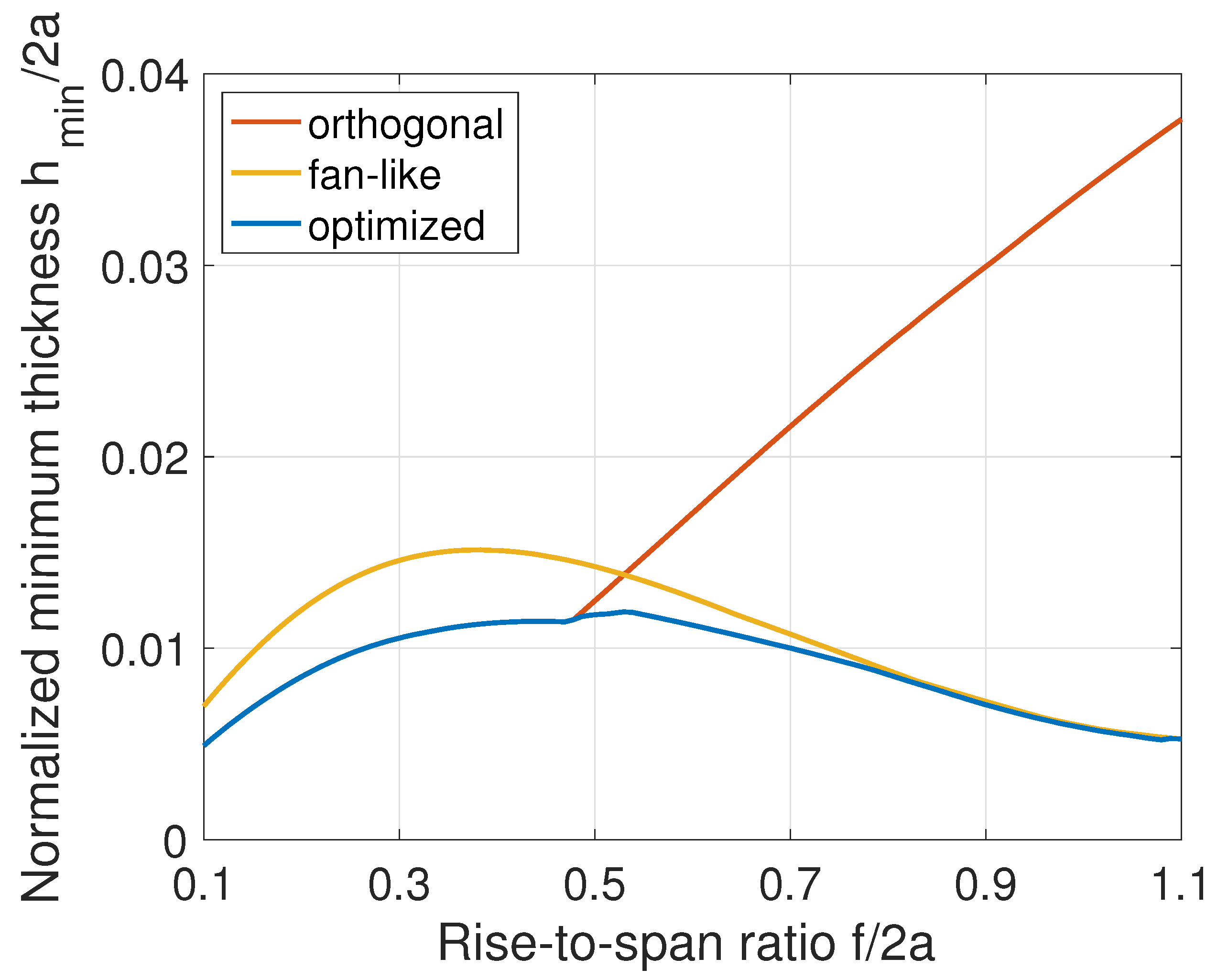 Applsci 13 10227 g009