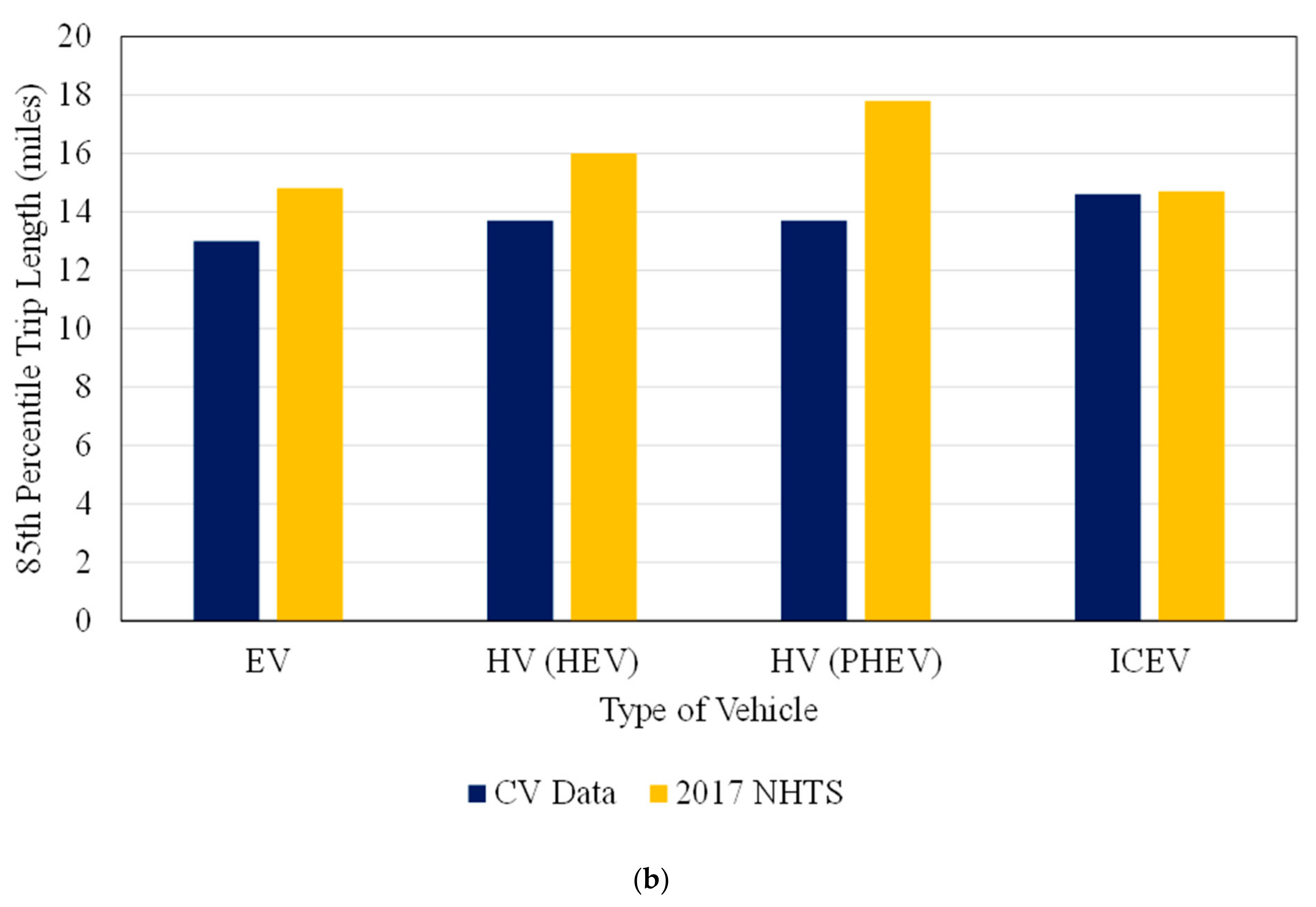 Applsci 13 10228 g001b